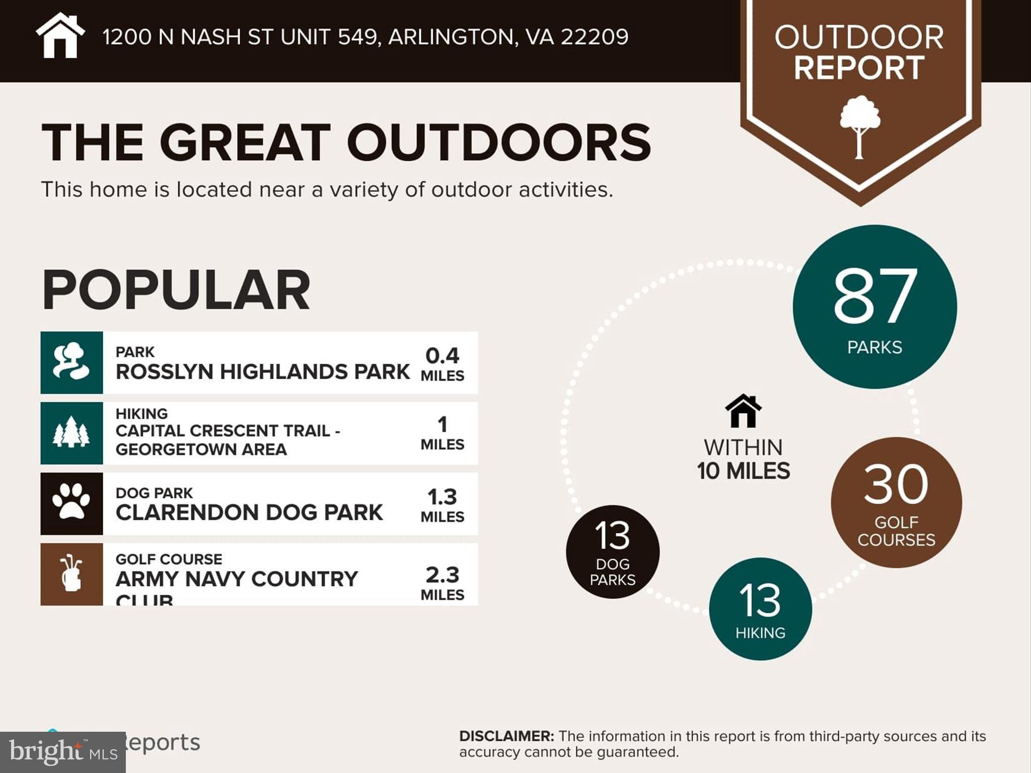 1200 N NASH STREET 549