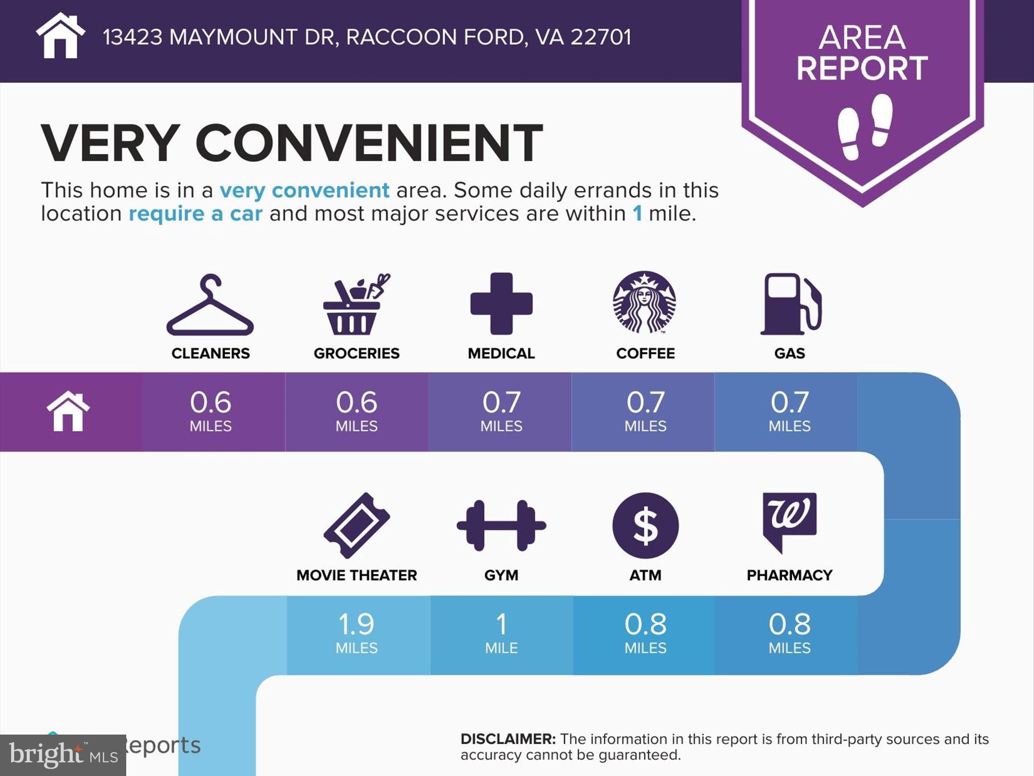 13423 MAYMOUNT DRIVE