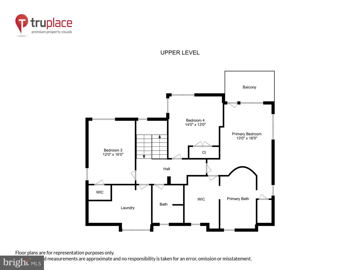 3609 Cornell ROAD