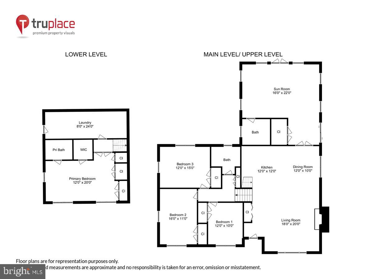 5633 Inverchapel ROAD