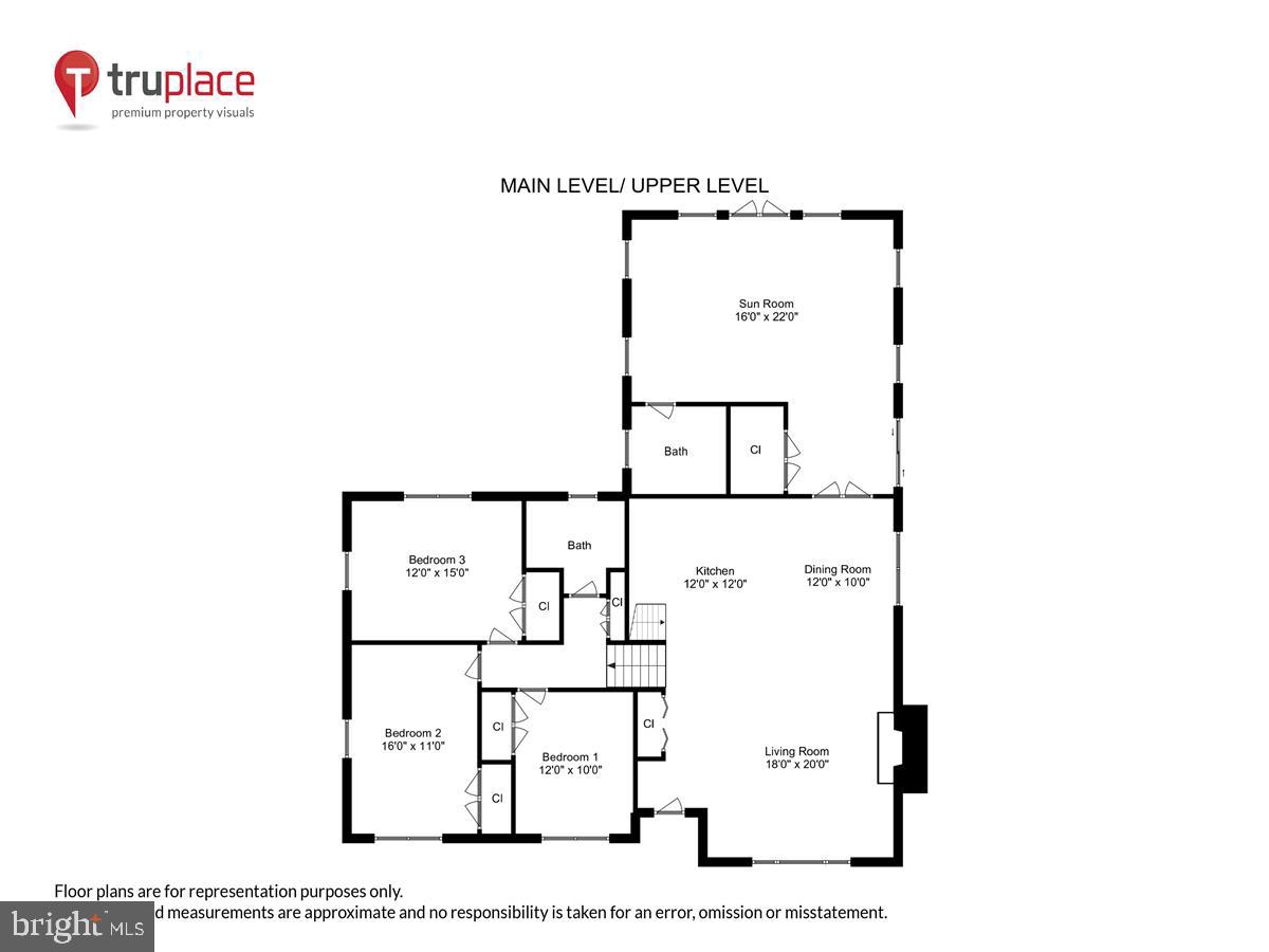 5633 Inverchapel ROAD
