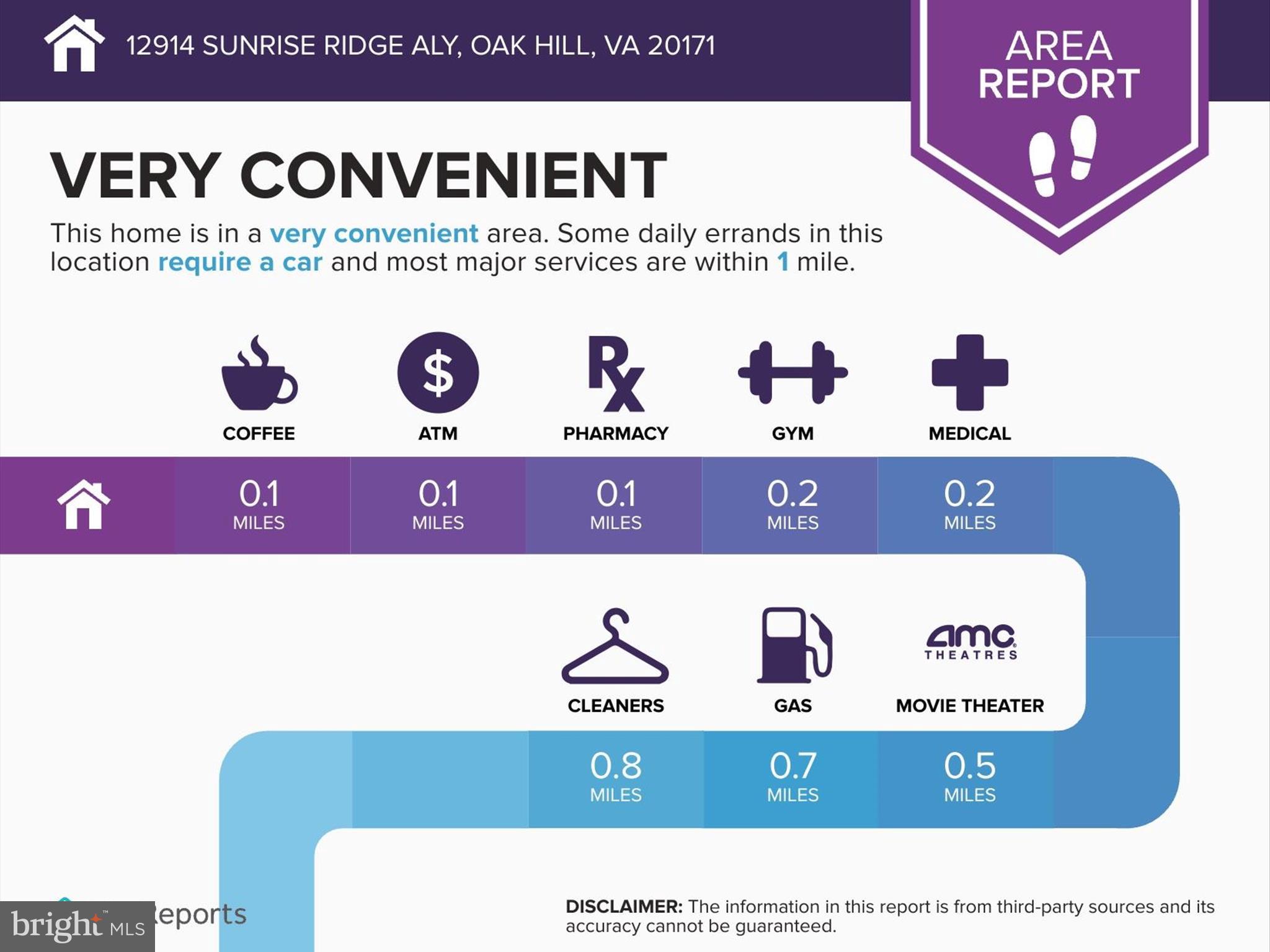 12914 Sunrise Ridge Aly #62
