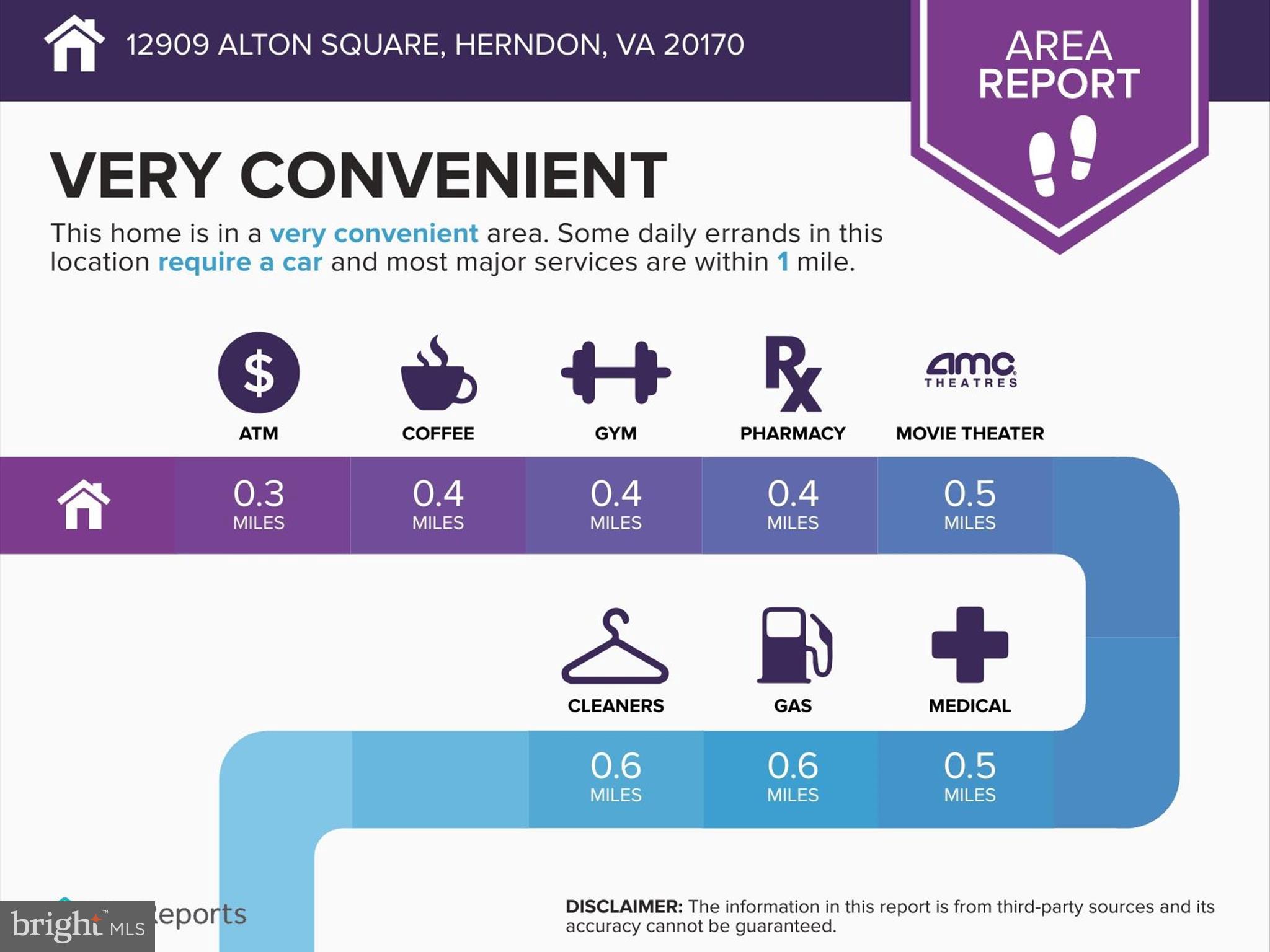 12909 ALTON SQ #303