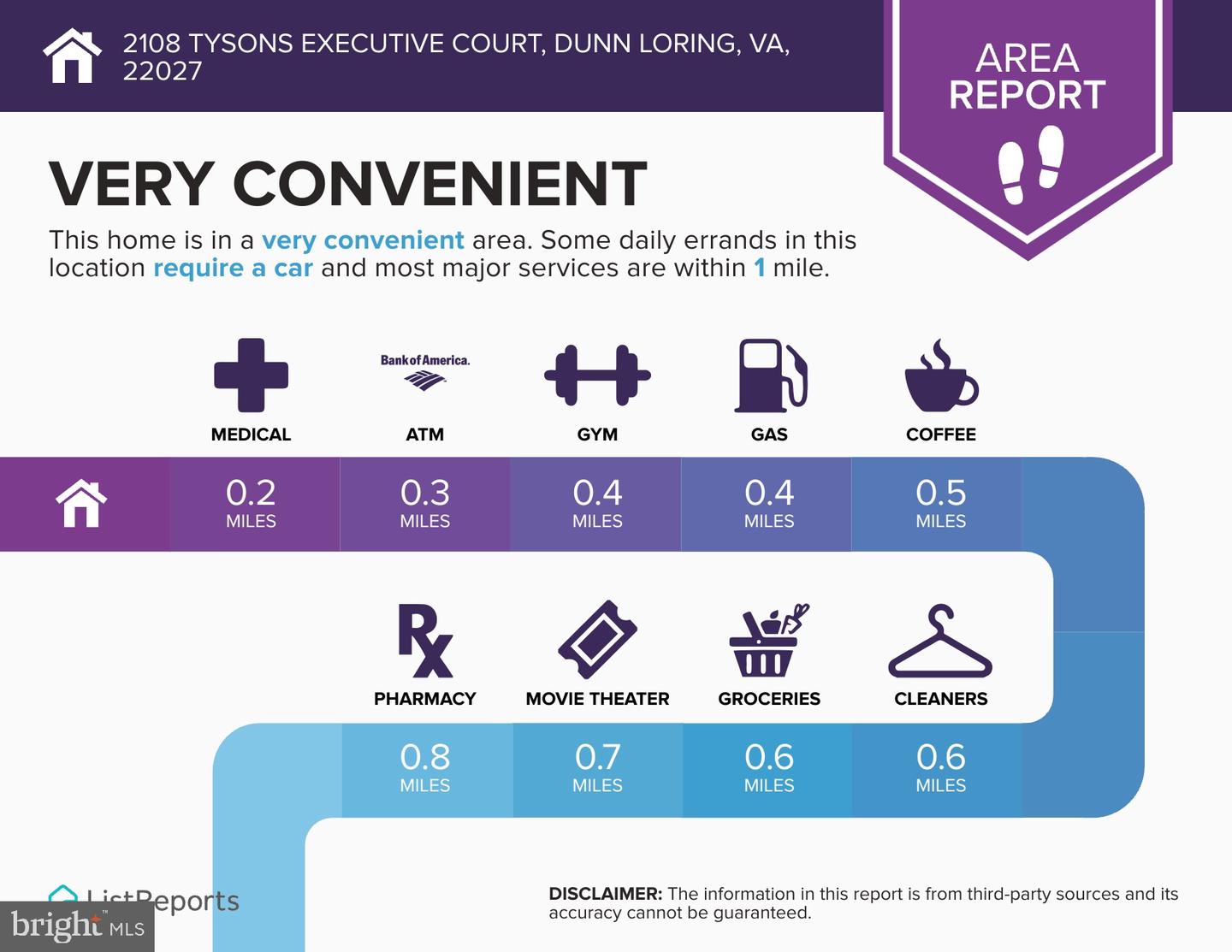 2108 Tysons Executive Ct