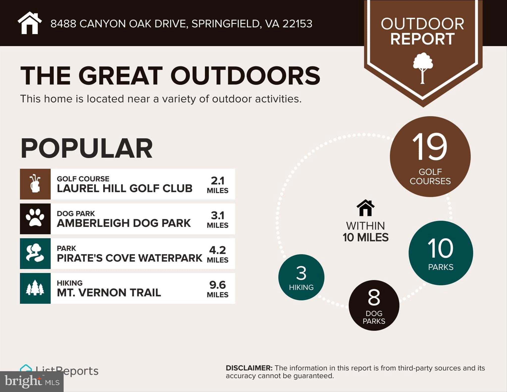 8488 CANYON OAK DRIVE