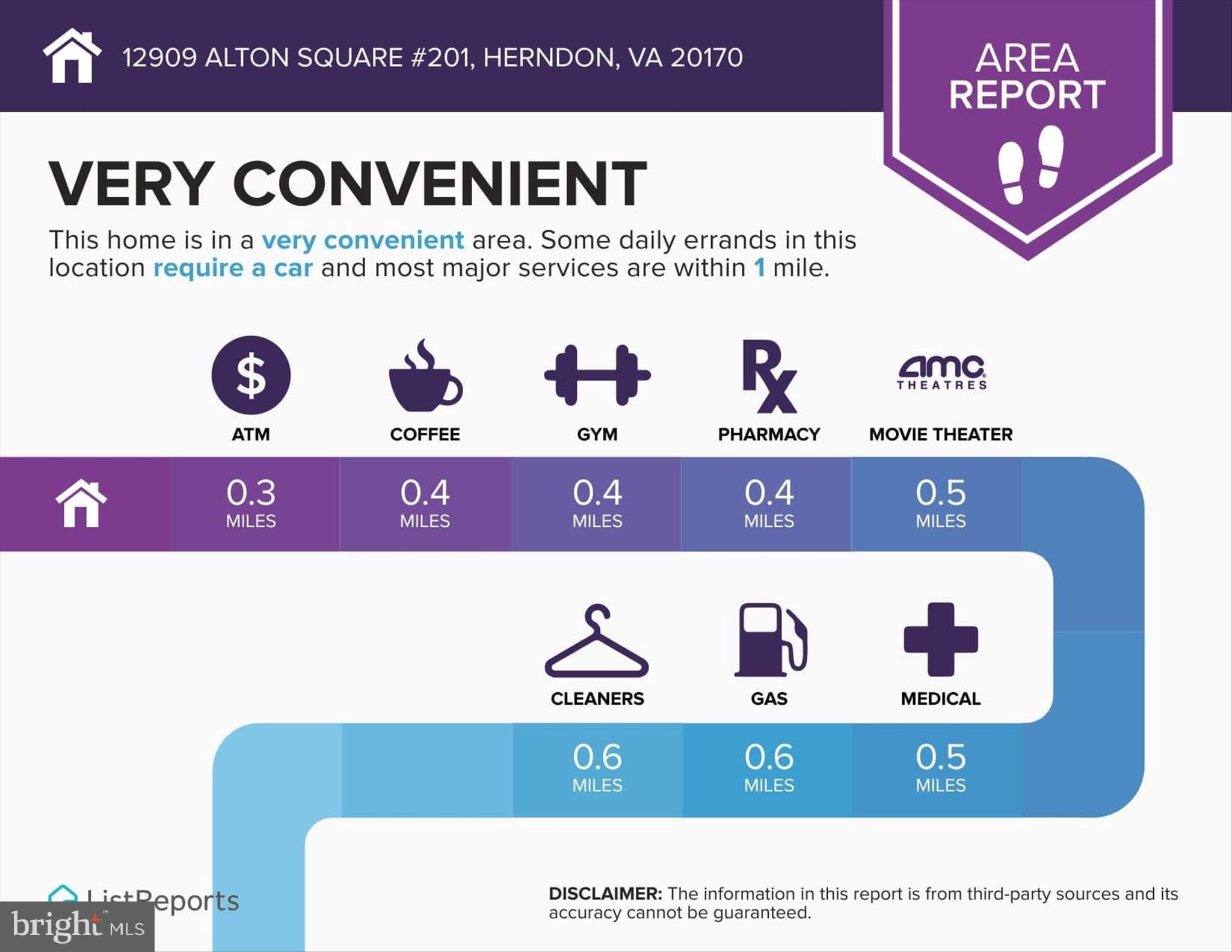 12909 ALTON SQUARE 201