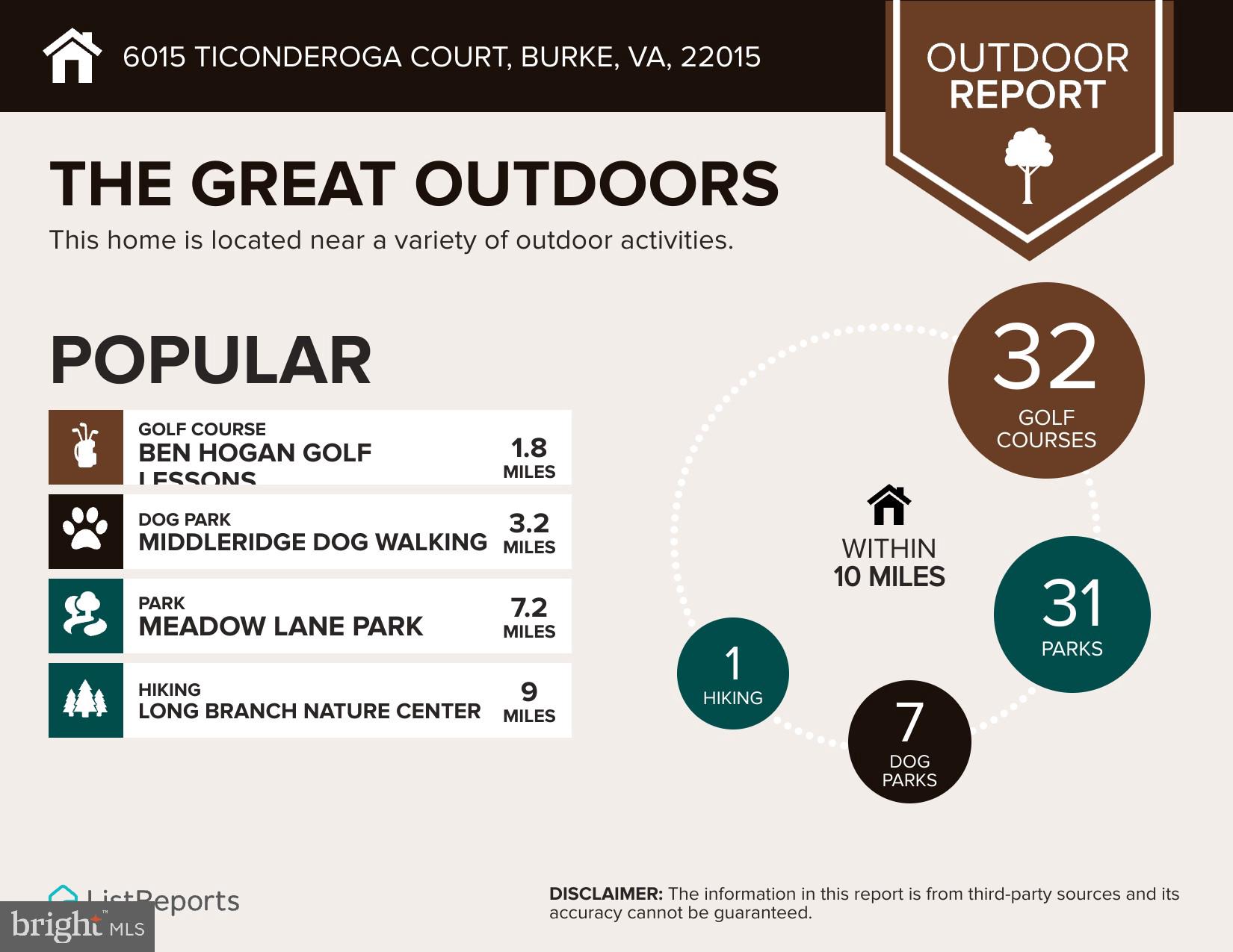 6015 TICONDEROGA COURT