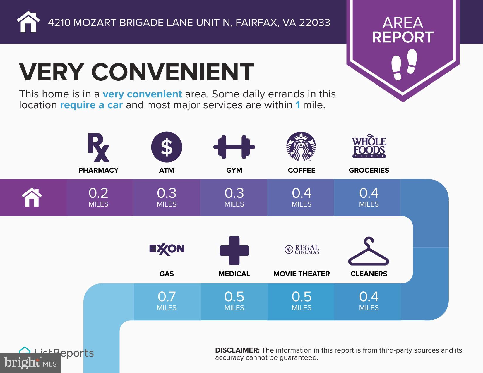 4210 MOZART BRIGADE LANE N