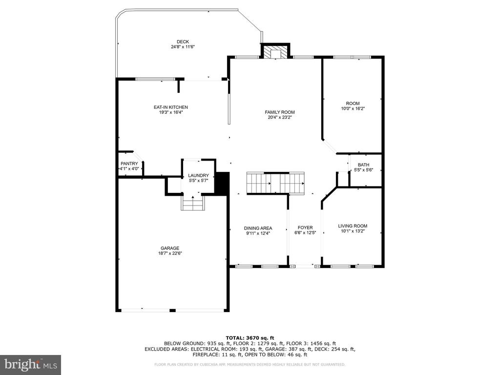 224 E Skyline Dr