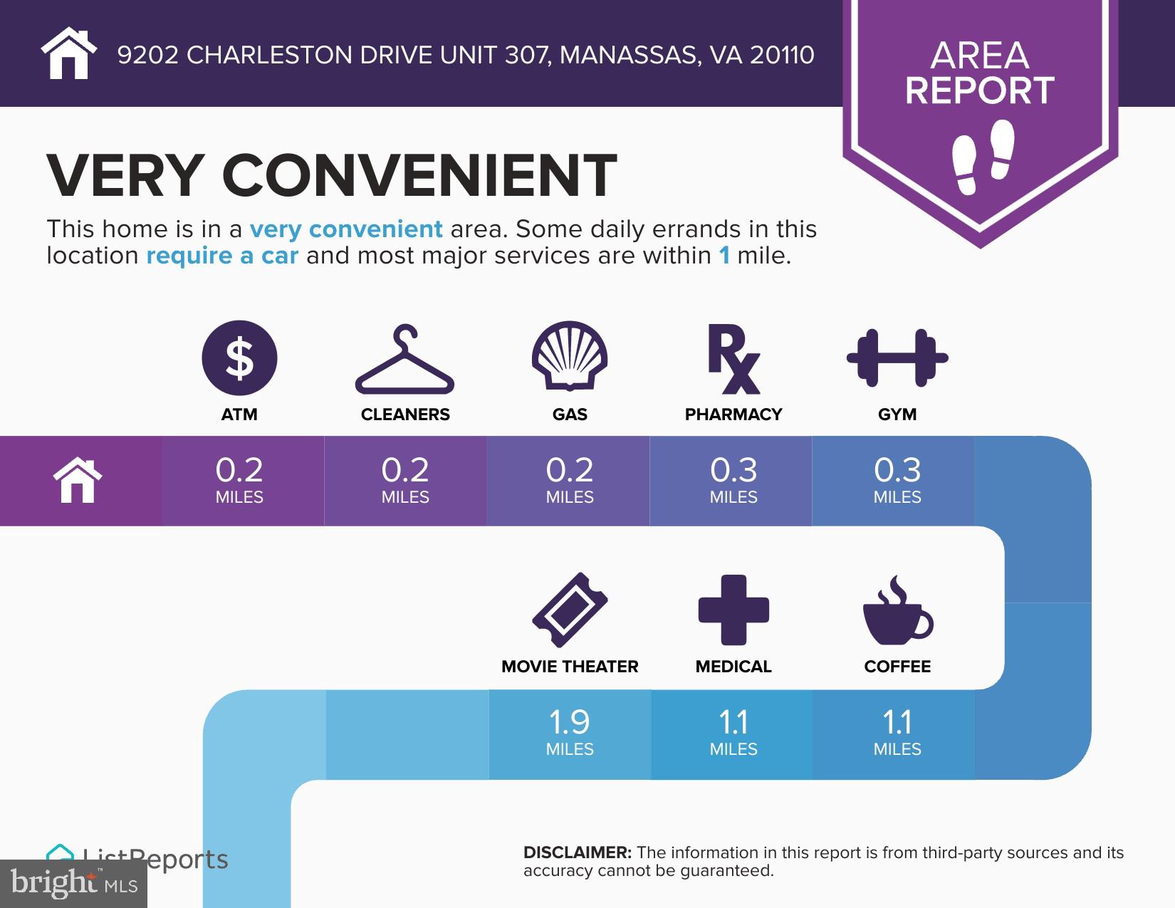 9202 CHARLESTON DRIVE 307