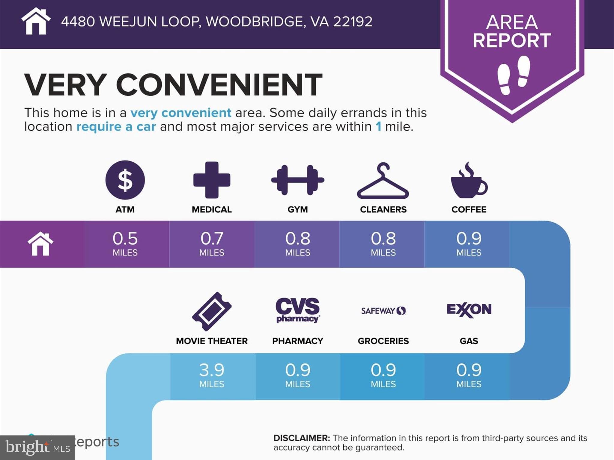 4480 WEEJUN LOOP