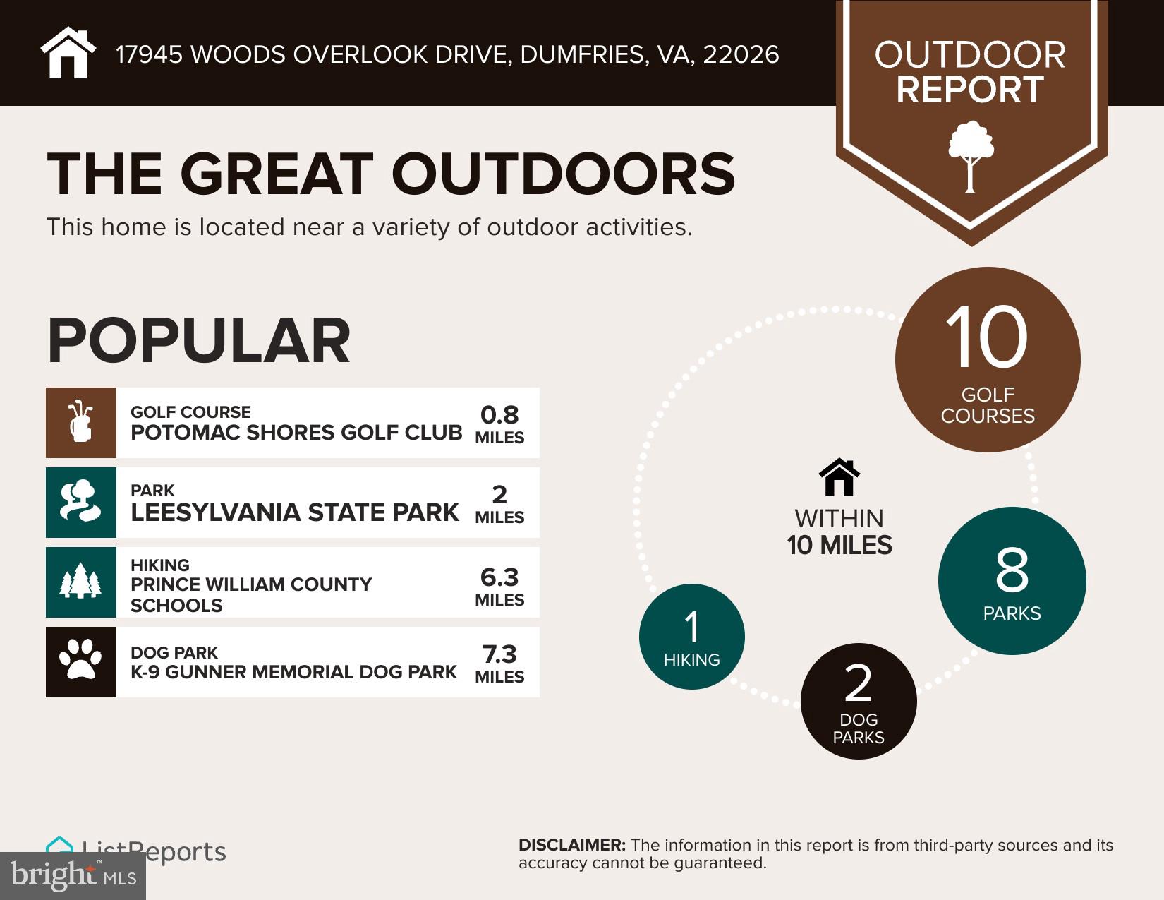 17945 WOODS OVERLOOK DRIVE