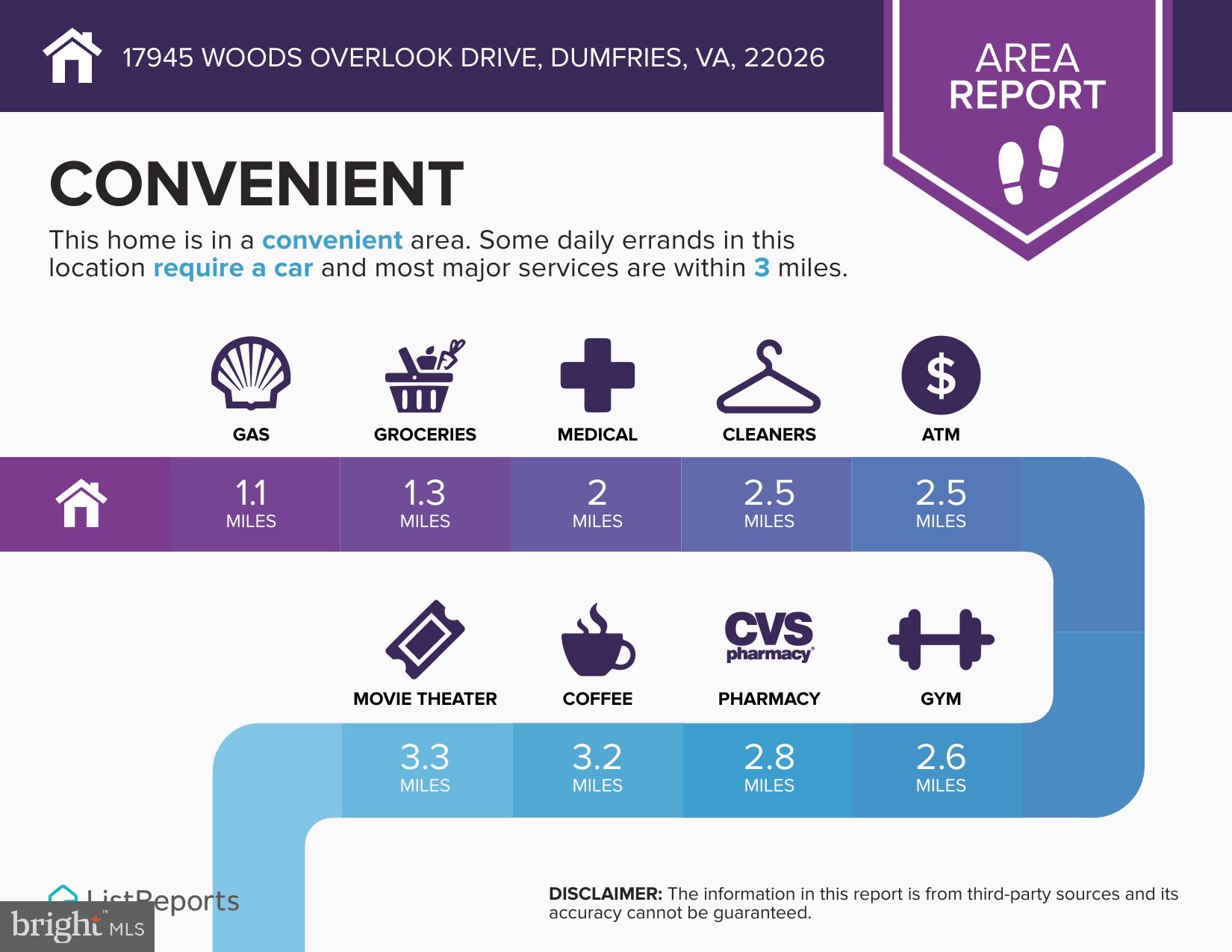 17945 WOODS OVERLOOK DRIVE