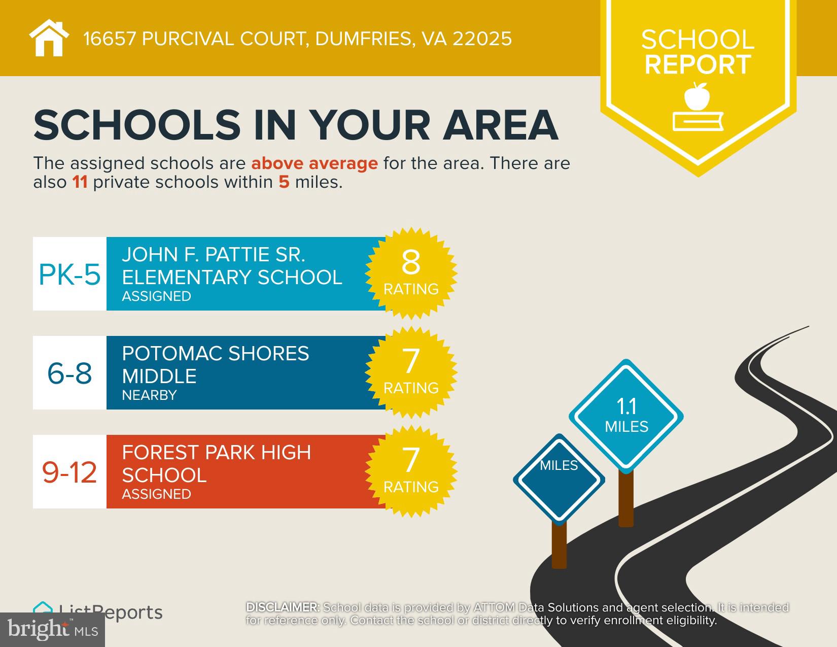 16657 PURCIVAL COURT