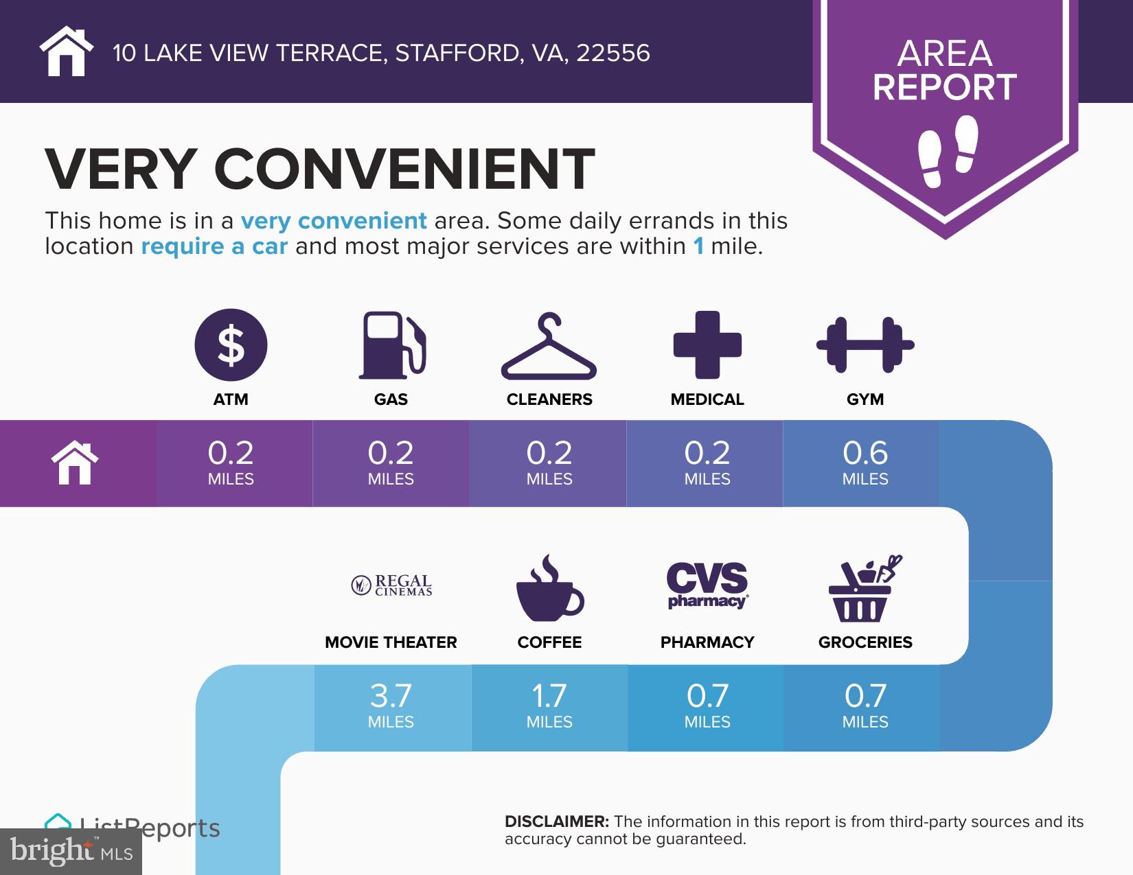 10 Lake View Ter
