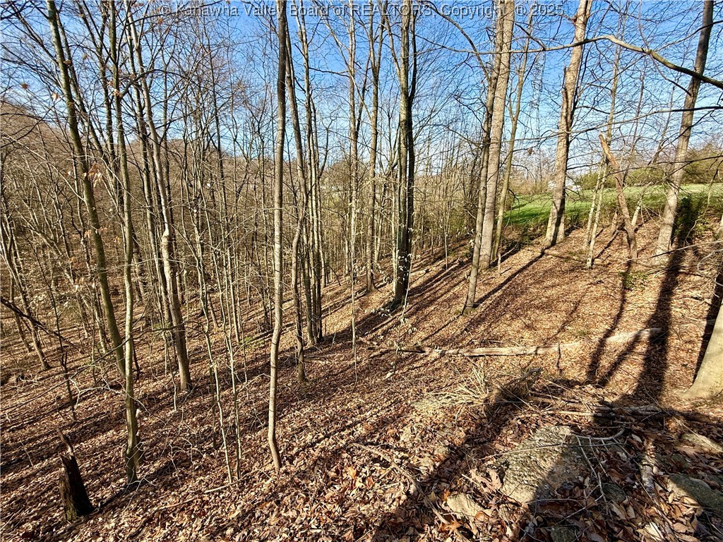 0 Kanawha River Hills