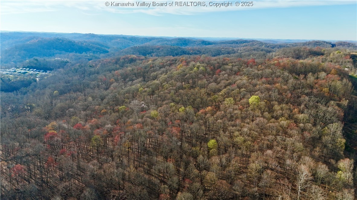 0 Kanawha River Hills