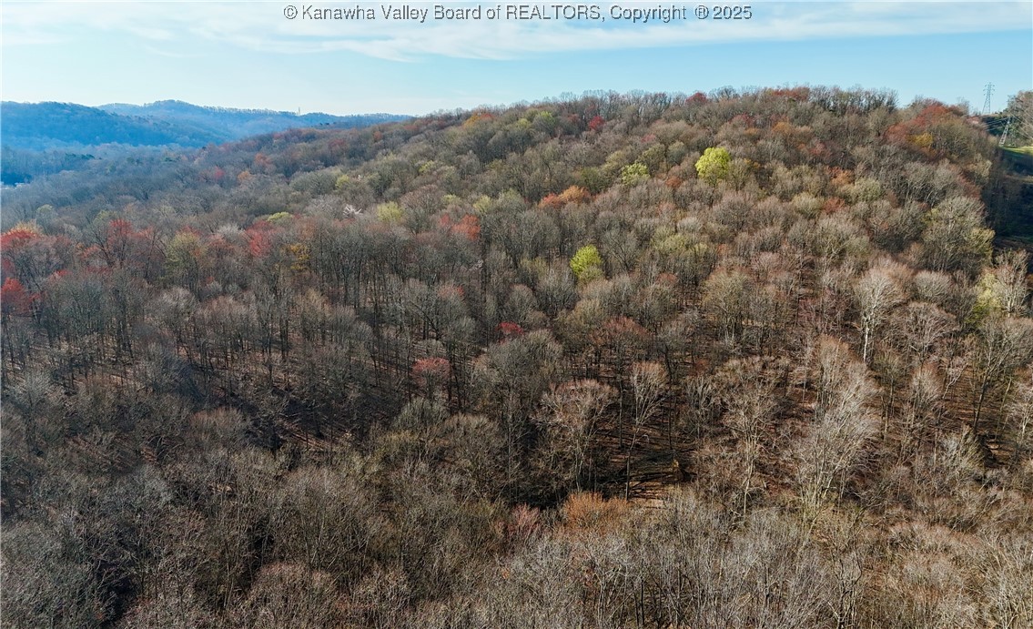 0 Kanawha River Hills