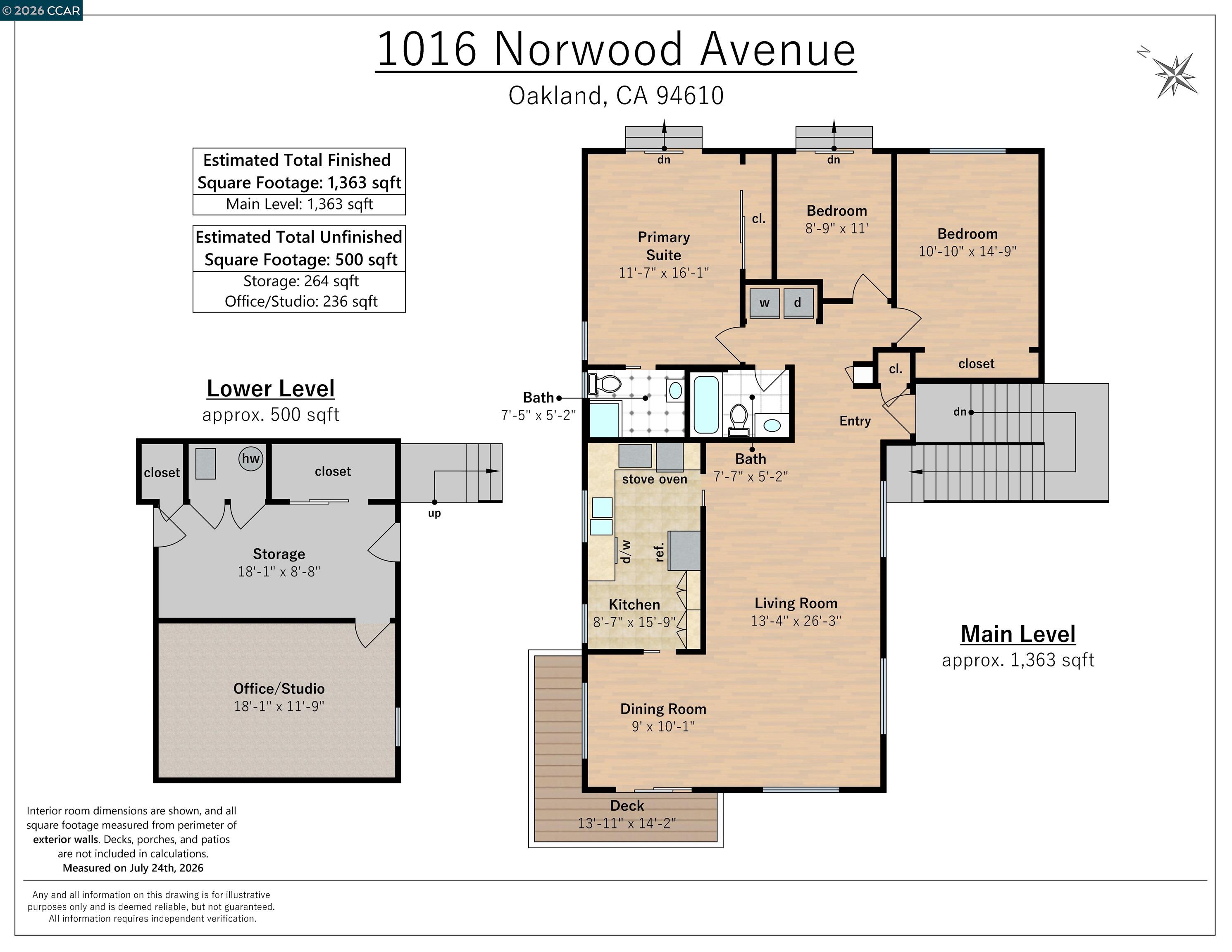 1016 Norwood Ave