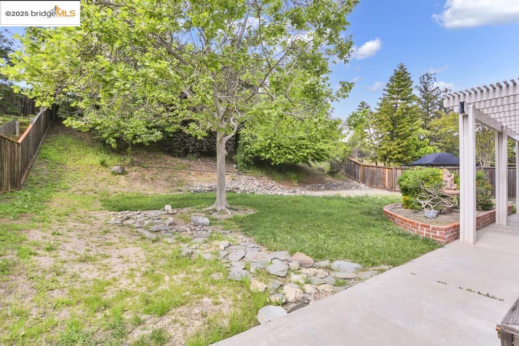 5214 Glenridge Way