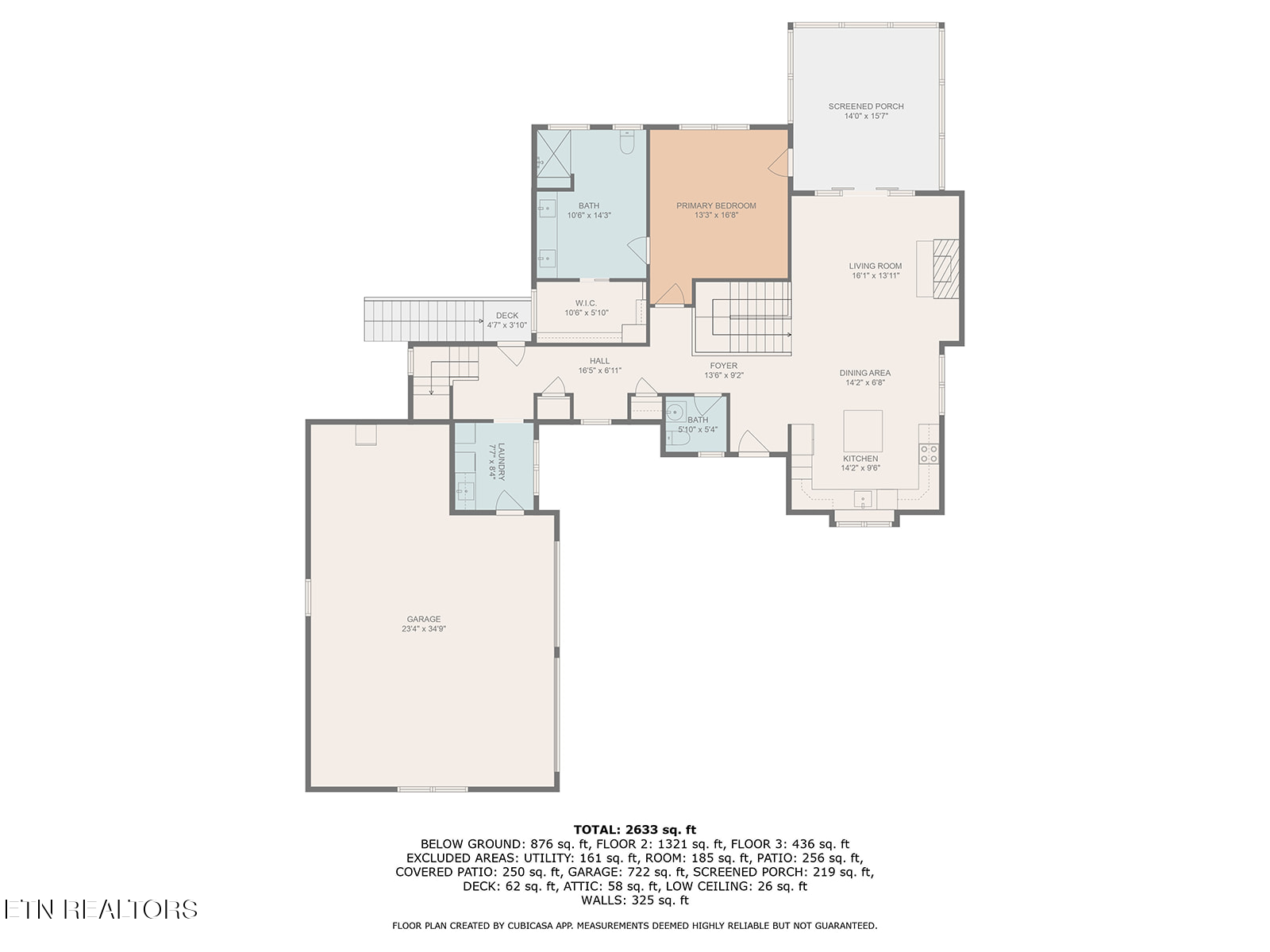 216 Tecumseh Way