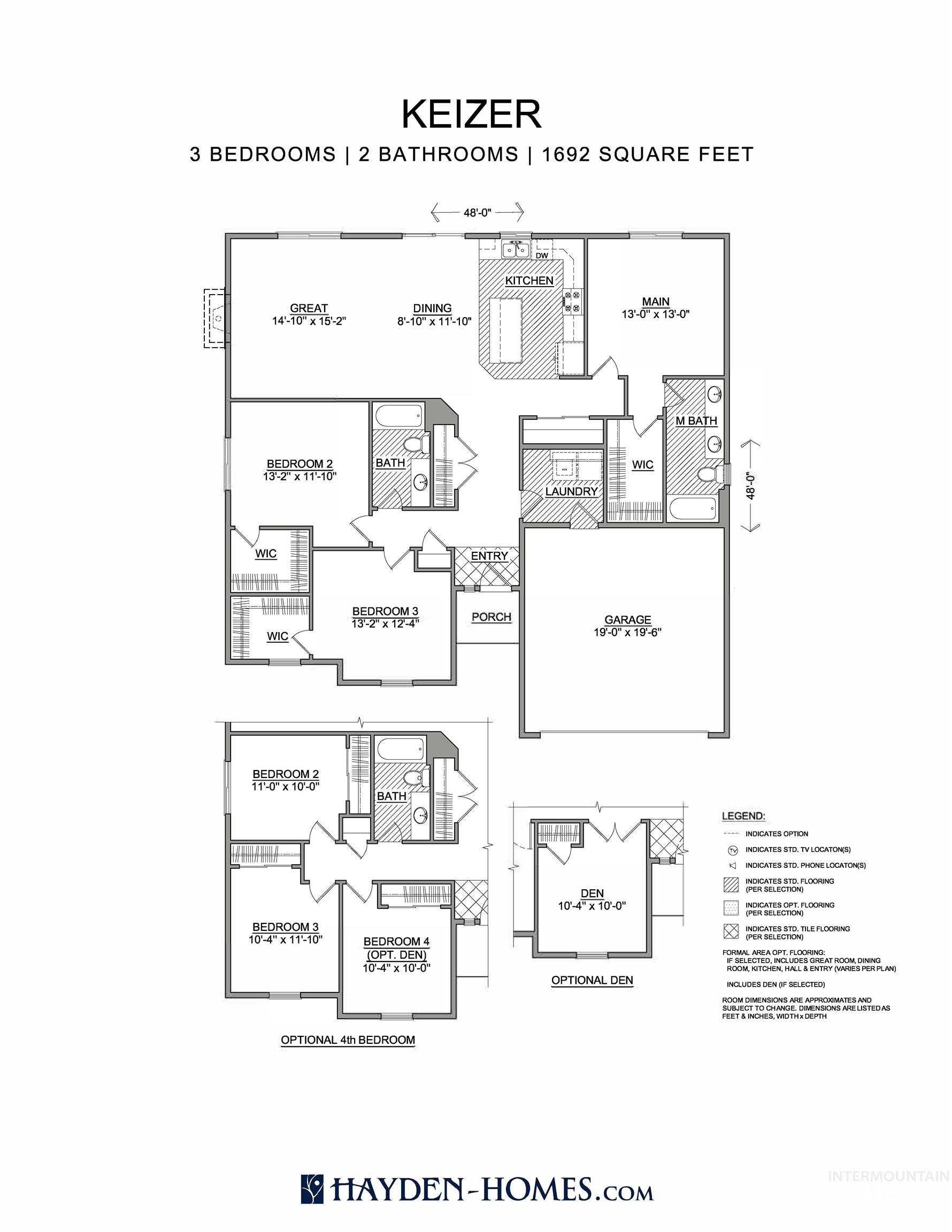 11426 Nora Drive Unit: Lot 12 Block 9 Shadow Glen Community