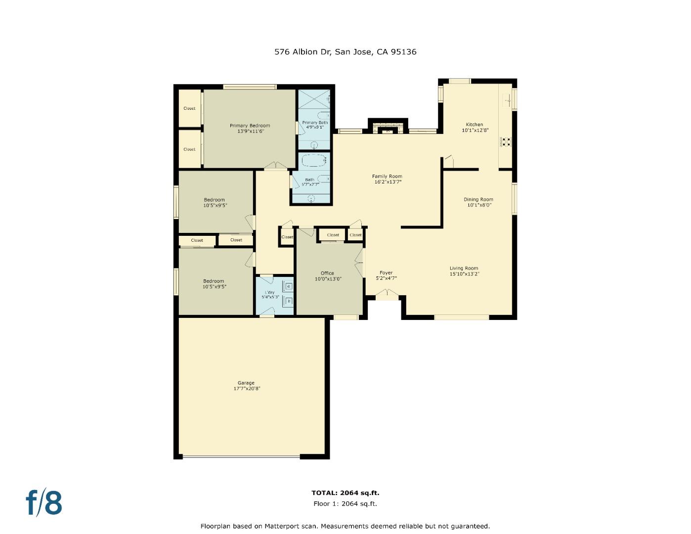 576 Albion Drive