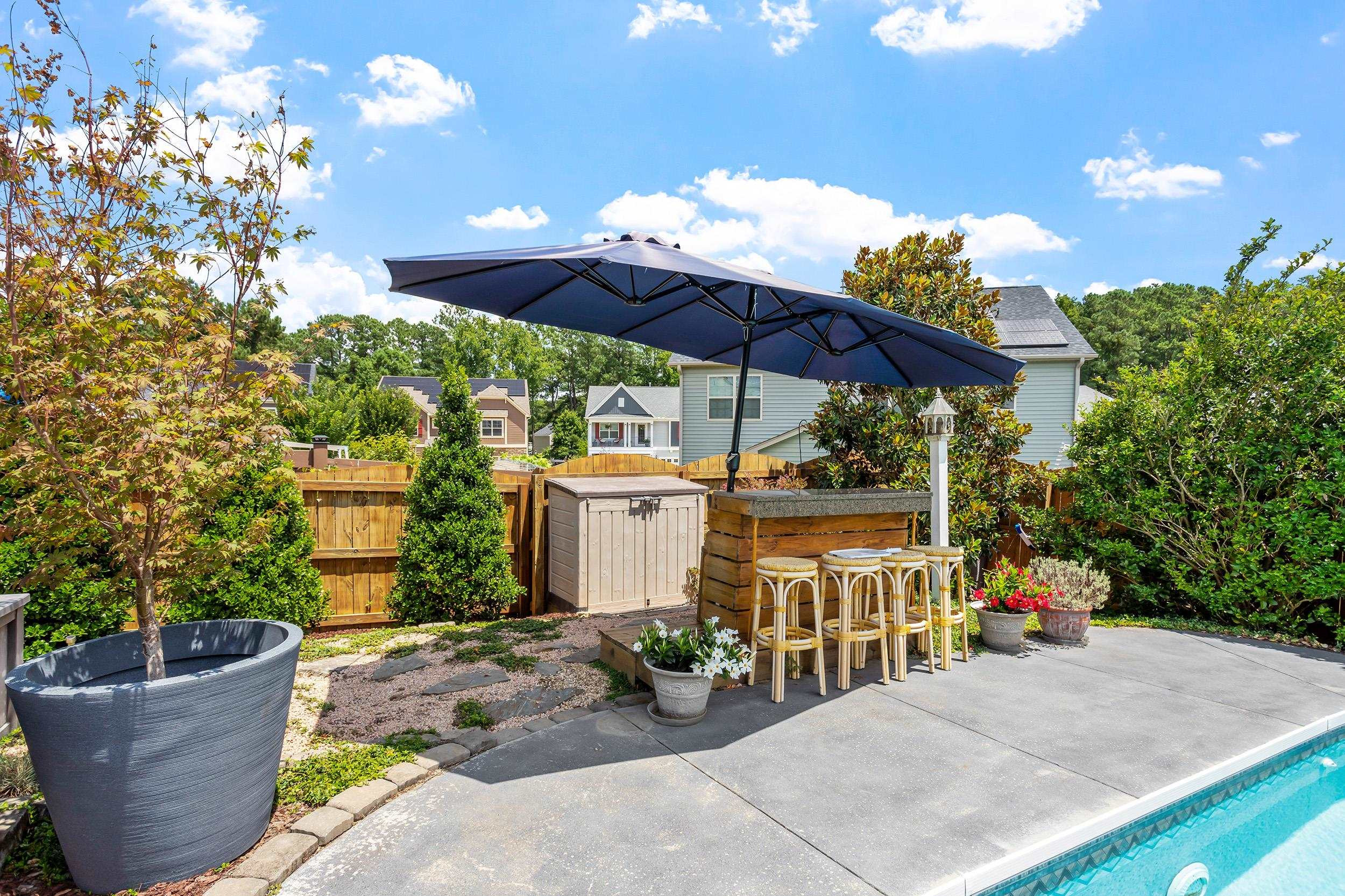 3608 Neuse Estates Drive