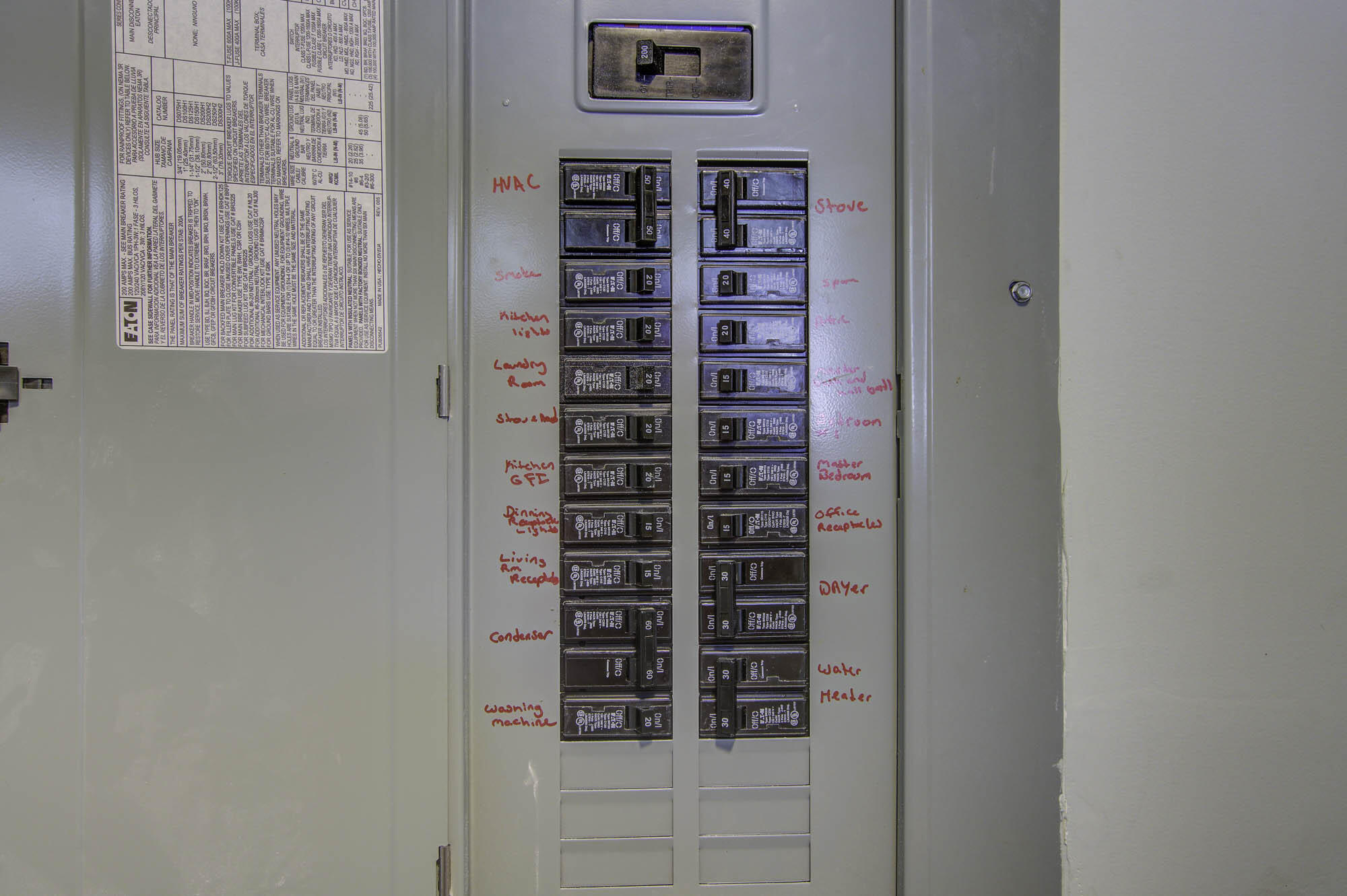 Electrical breaker panel with handwritten labels for household circuits.