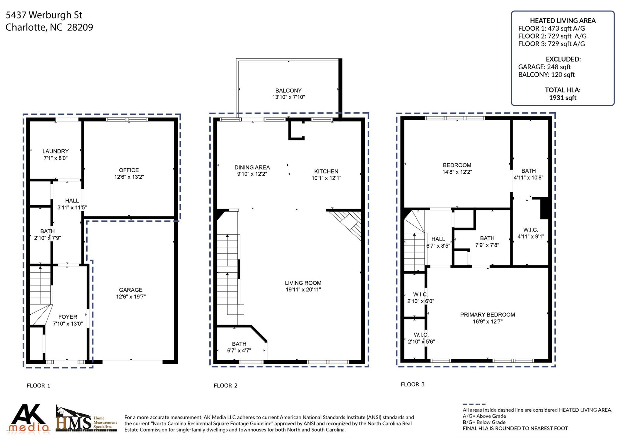 5437 Werburgh Street