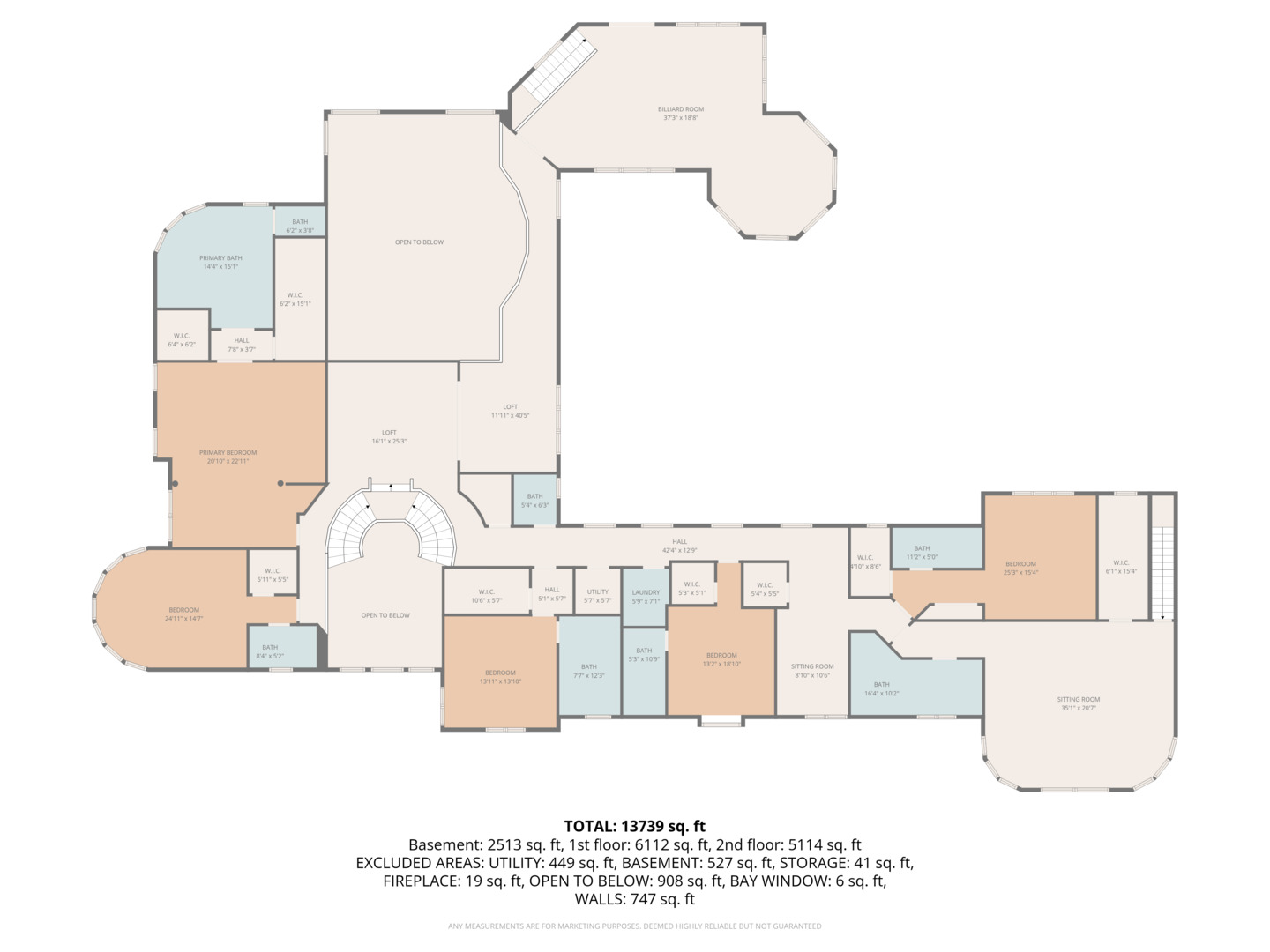 1877 Banbury Road