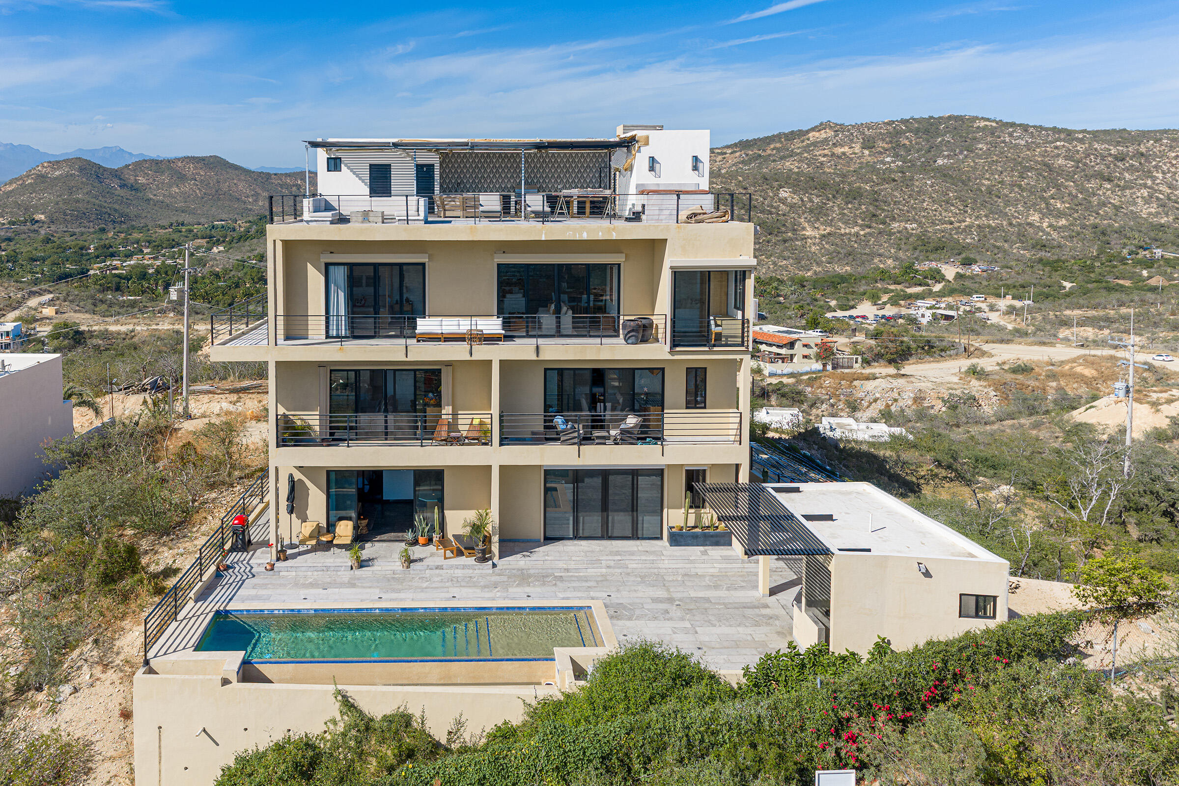 Proyecto 4, Unidad 2