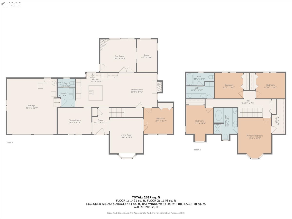 2504 SE 150TH AVE, Vancouver