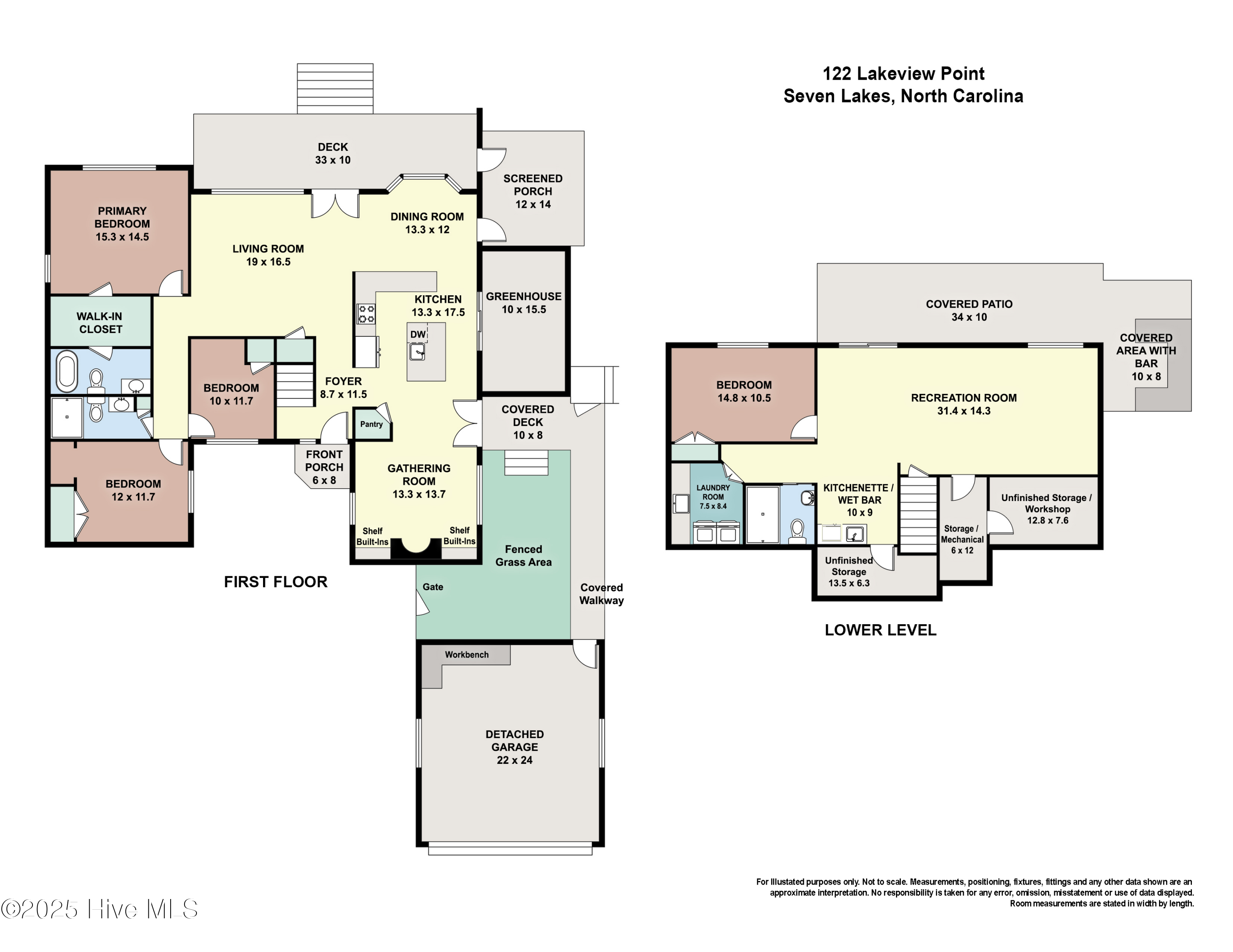 122 Lakeview Point