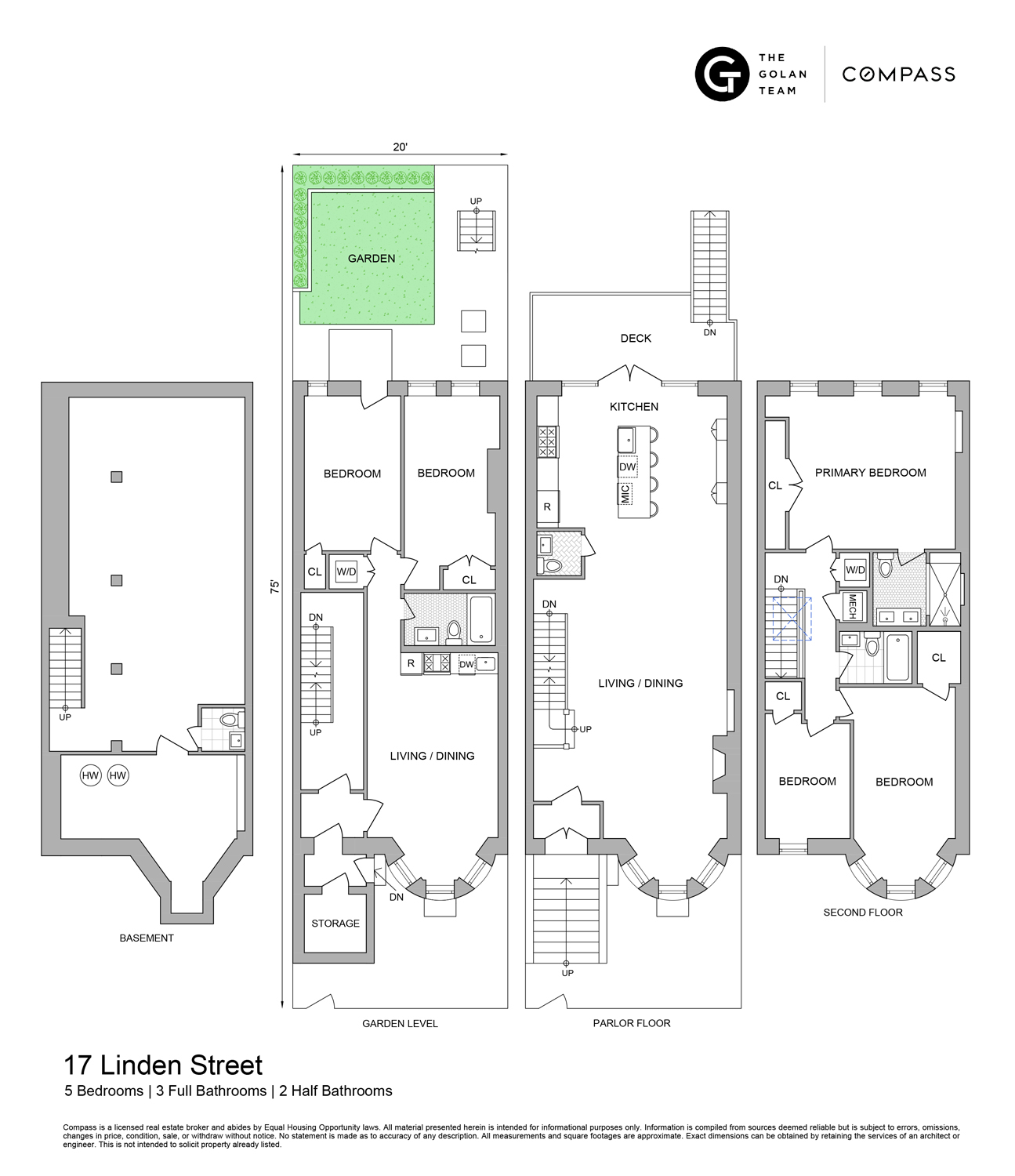17 Linden Street