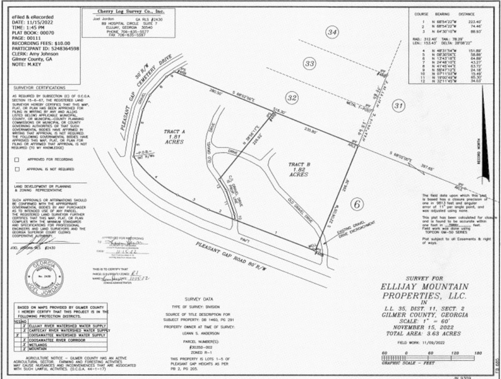 532 Pleasant Gap Road