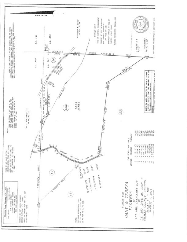 13.59 AC Ridgeway Church Road