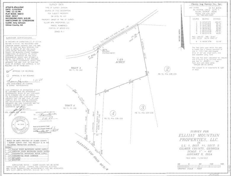 1380 Pleasant Gap Road