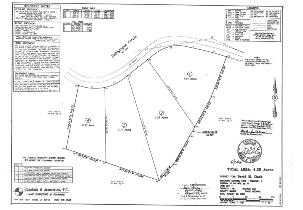 1304 Dalrymple Circle