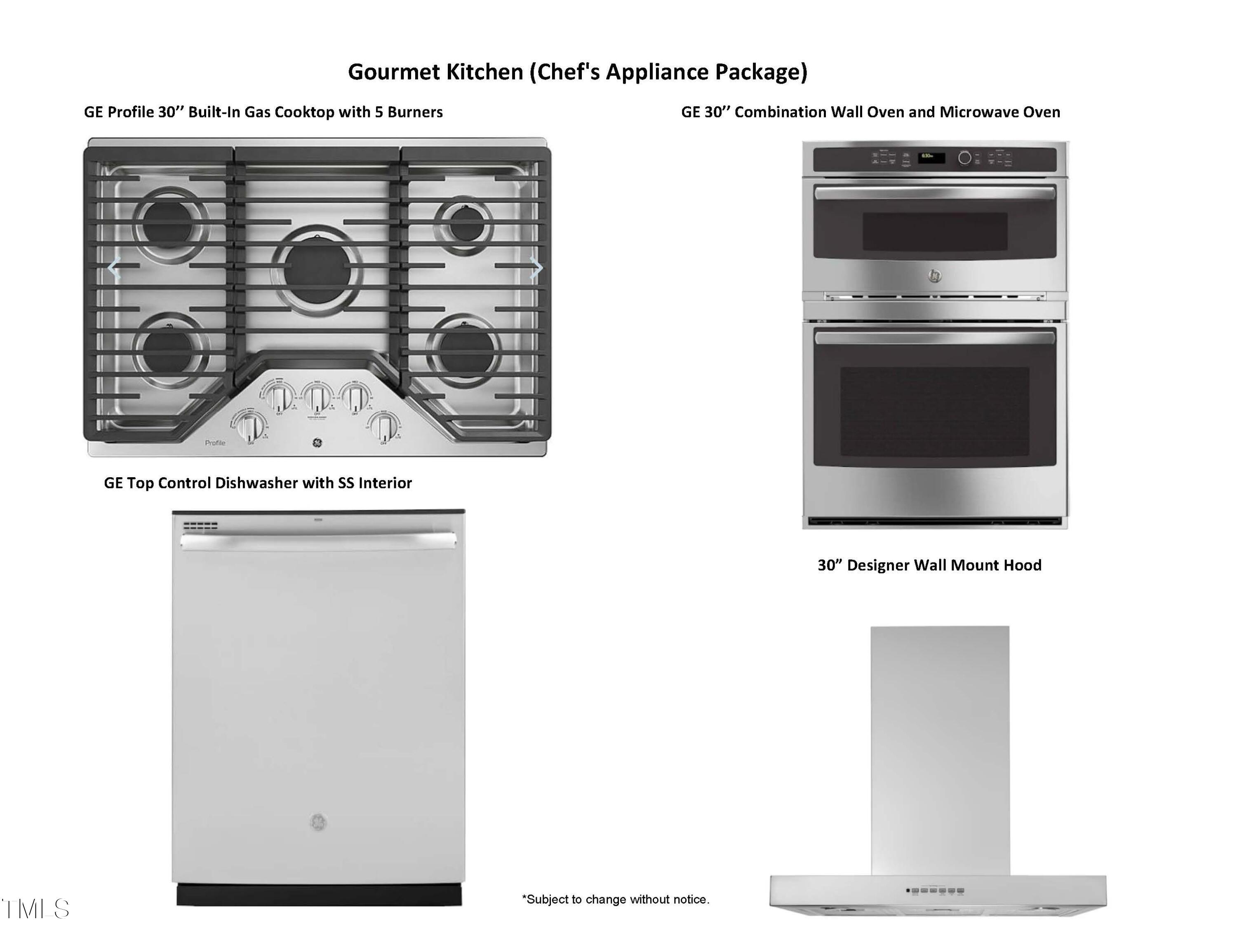 5029 Jowett'S Walk Drive # 29