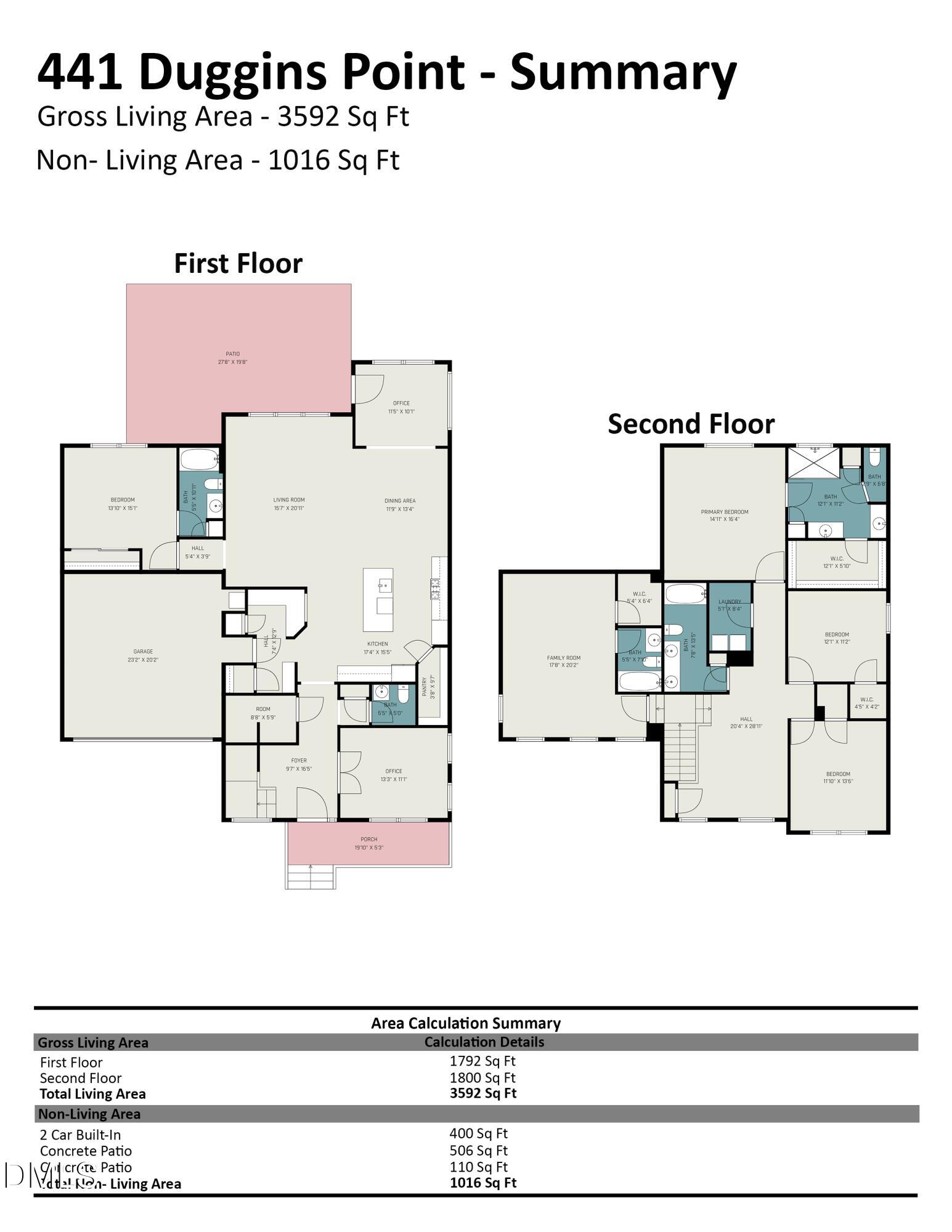 441 Duggins Point