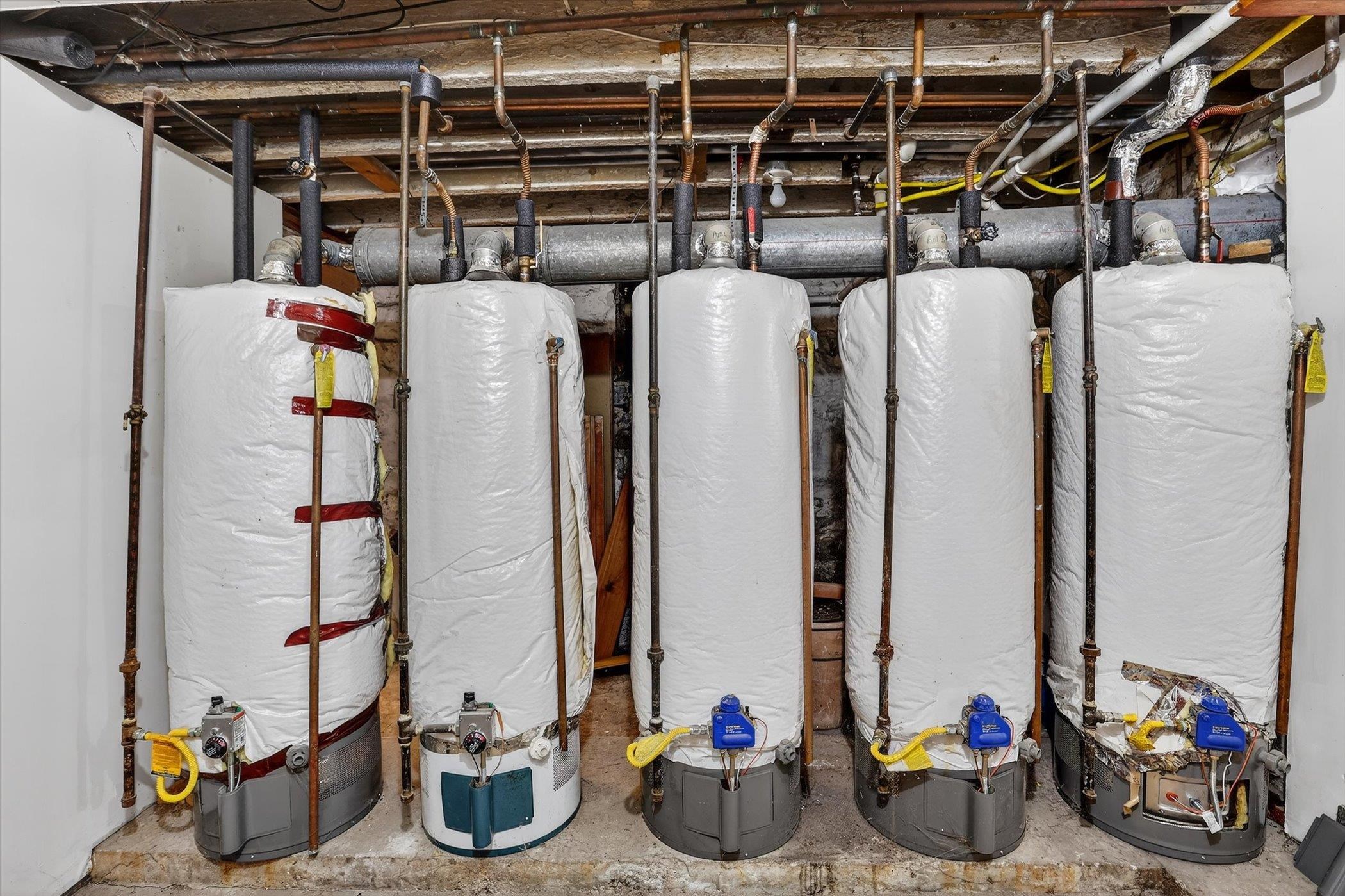 1201 McKinley Avenue