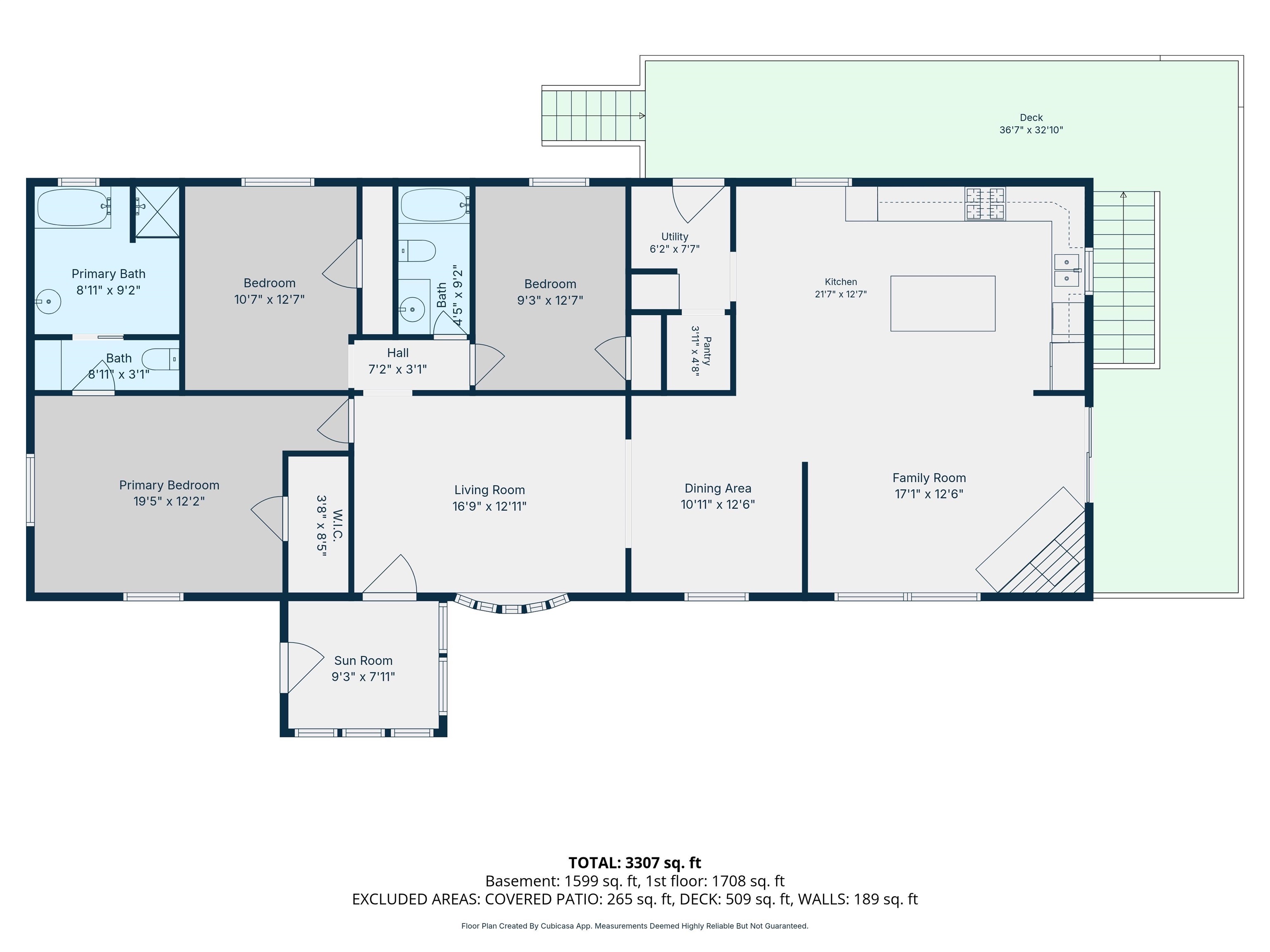 1224 Rainbow Drive