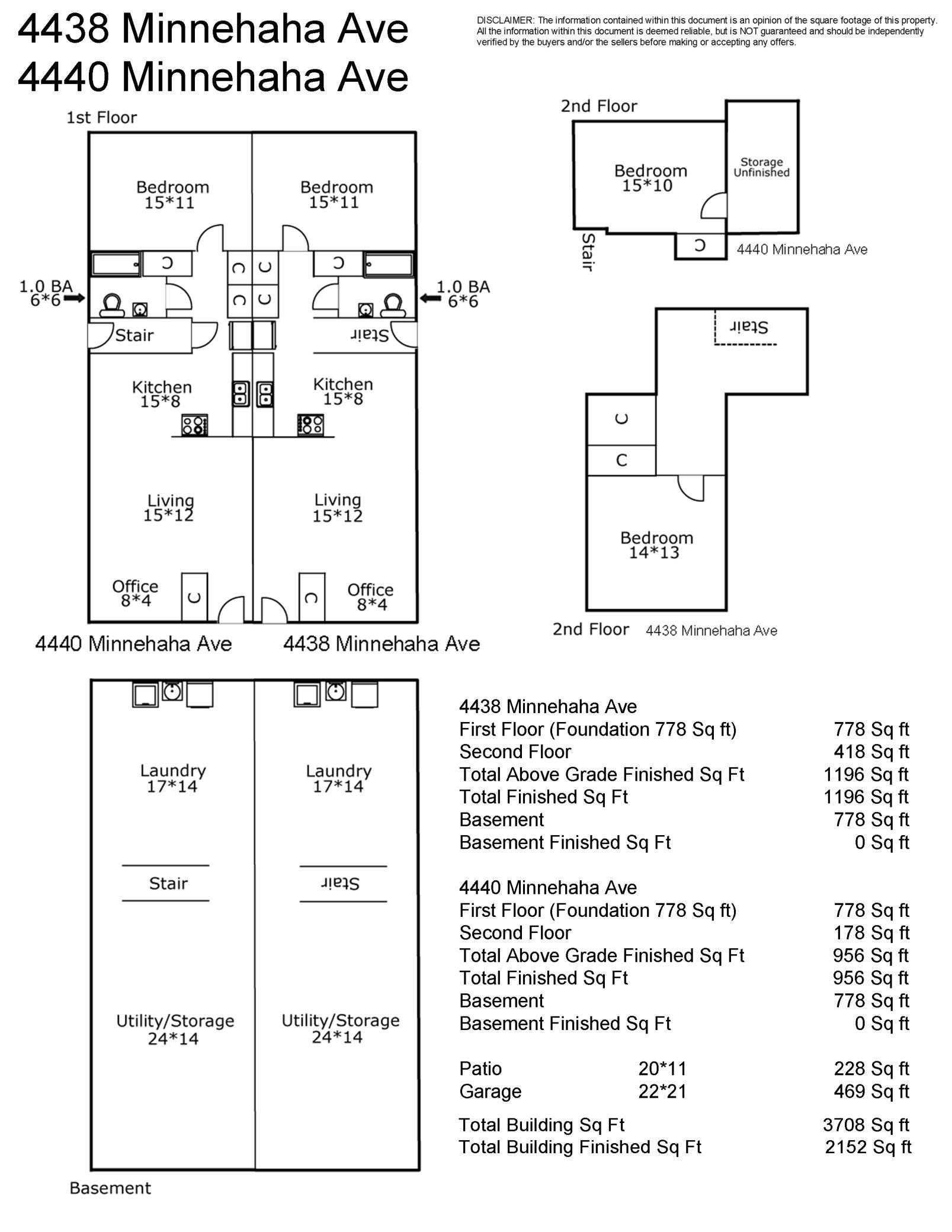 4438 Minnehaha Avenue