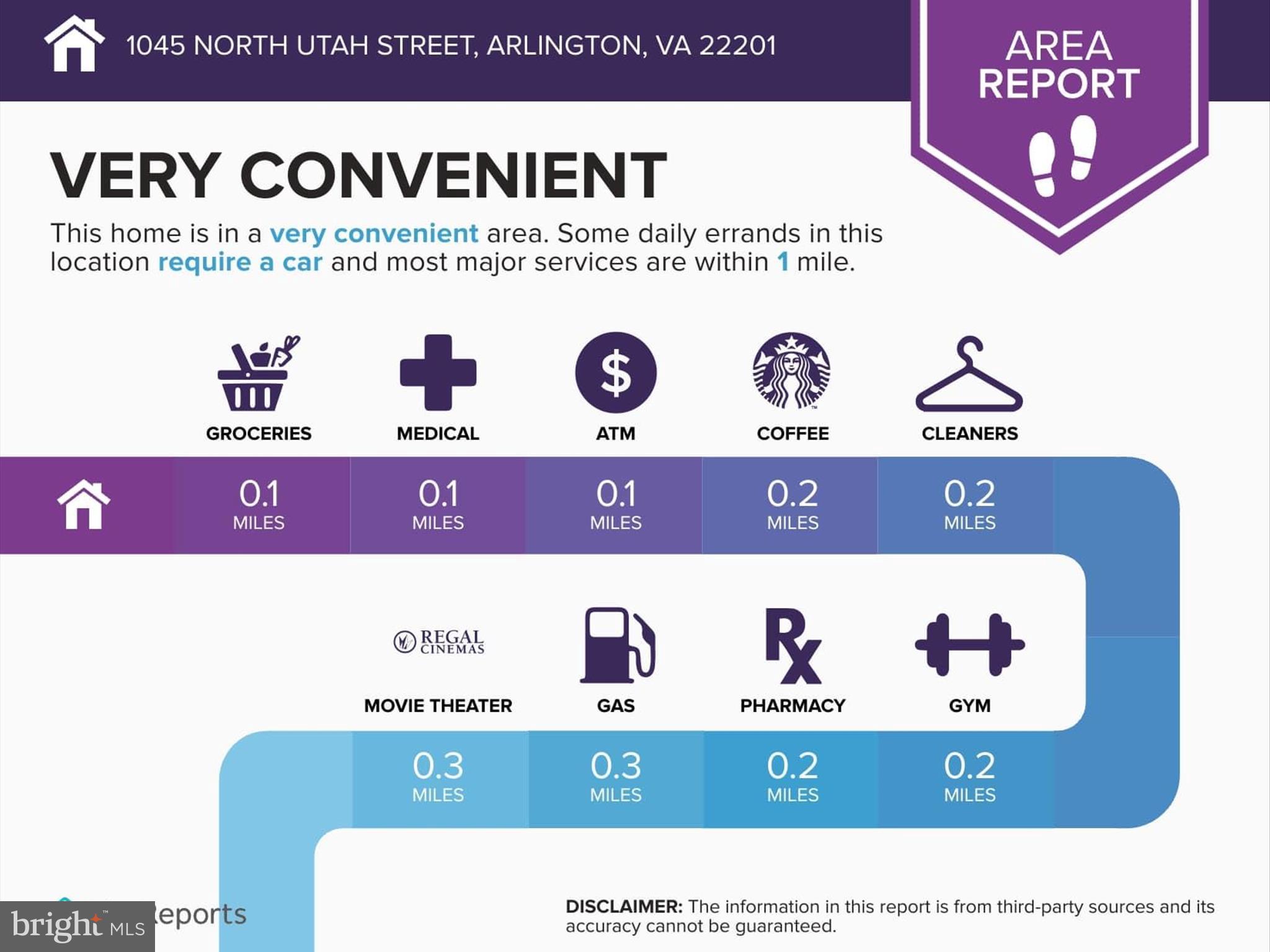 1045 N Utah St #2-404