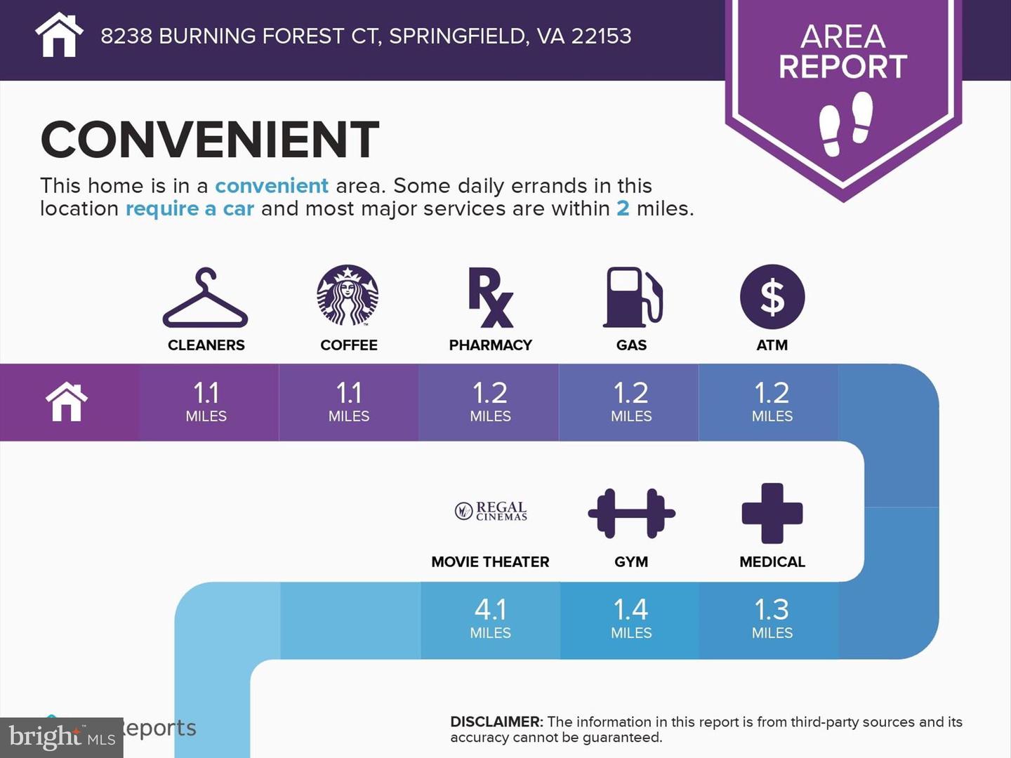 8238 Burning Forest Ct