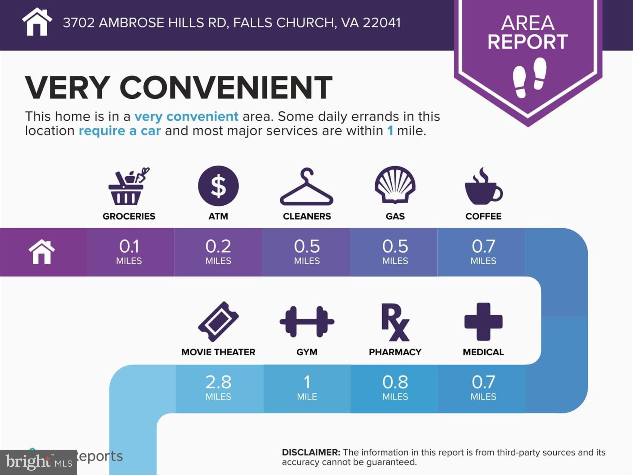 3702 AMBROSE HILLS RD