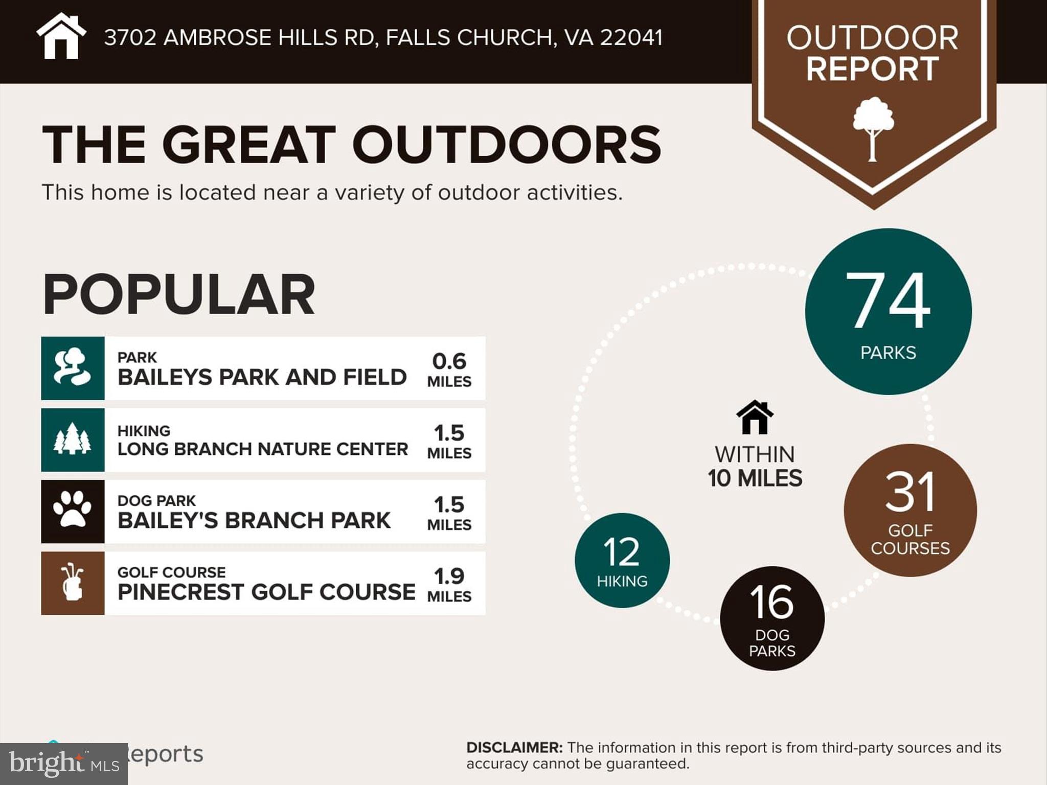 3702 AMBROSE HILLS RD