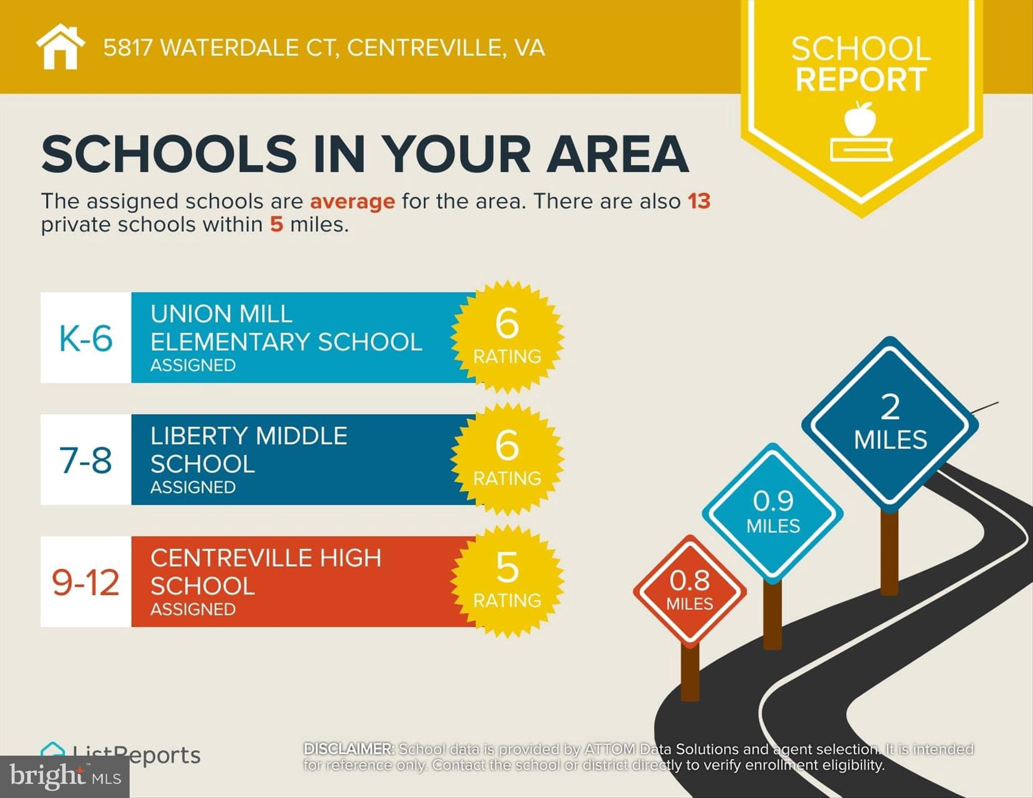 5817 WATERDALE COURT