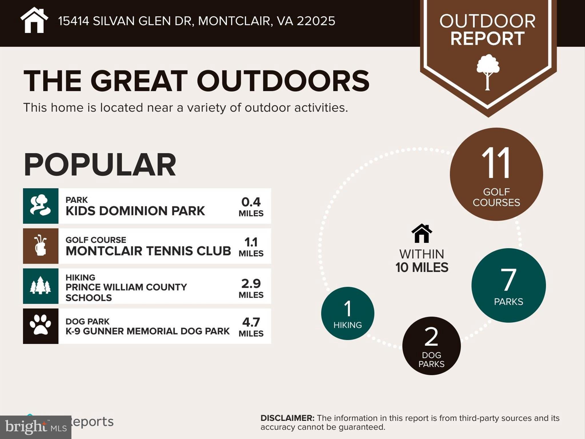 15414 Silvan Glen Dr